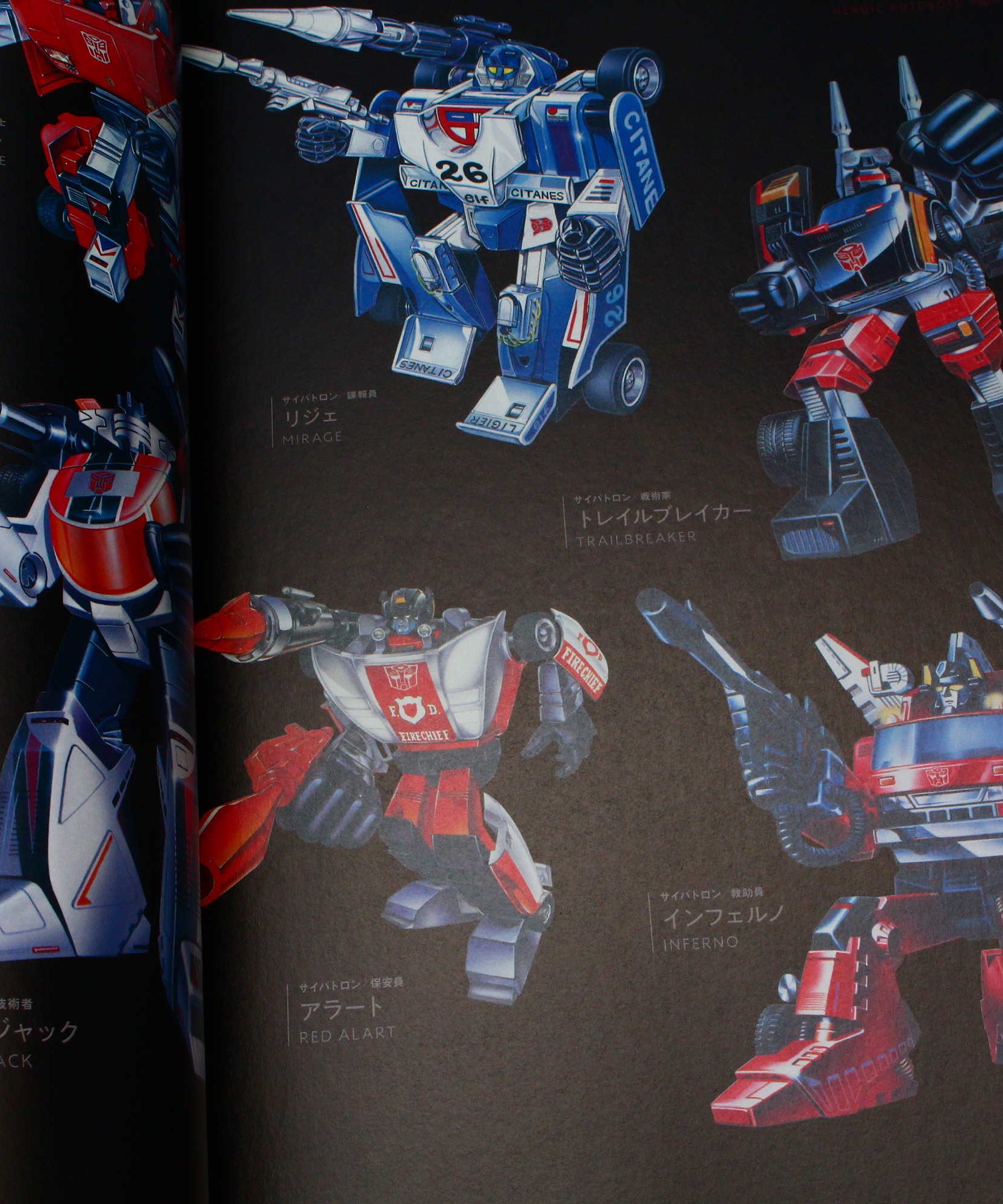 The Art of Transformers