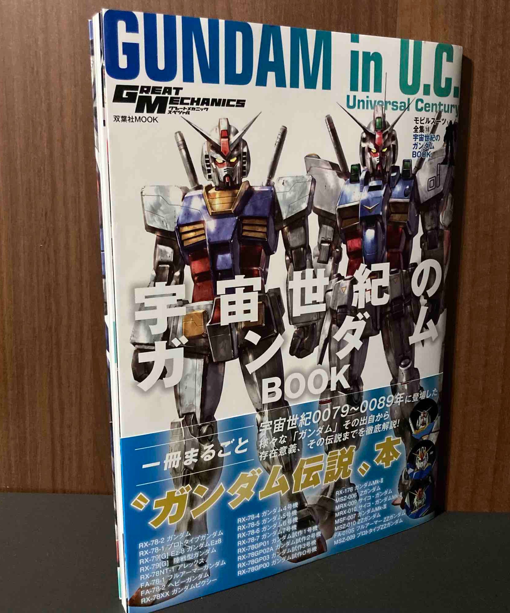 Mobile Suit Zenshu 18 Gundam in U.C. Universal Century