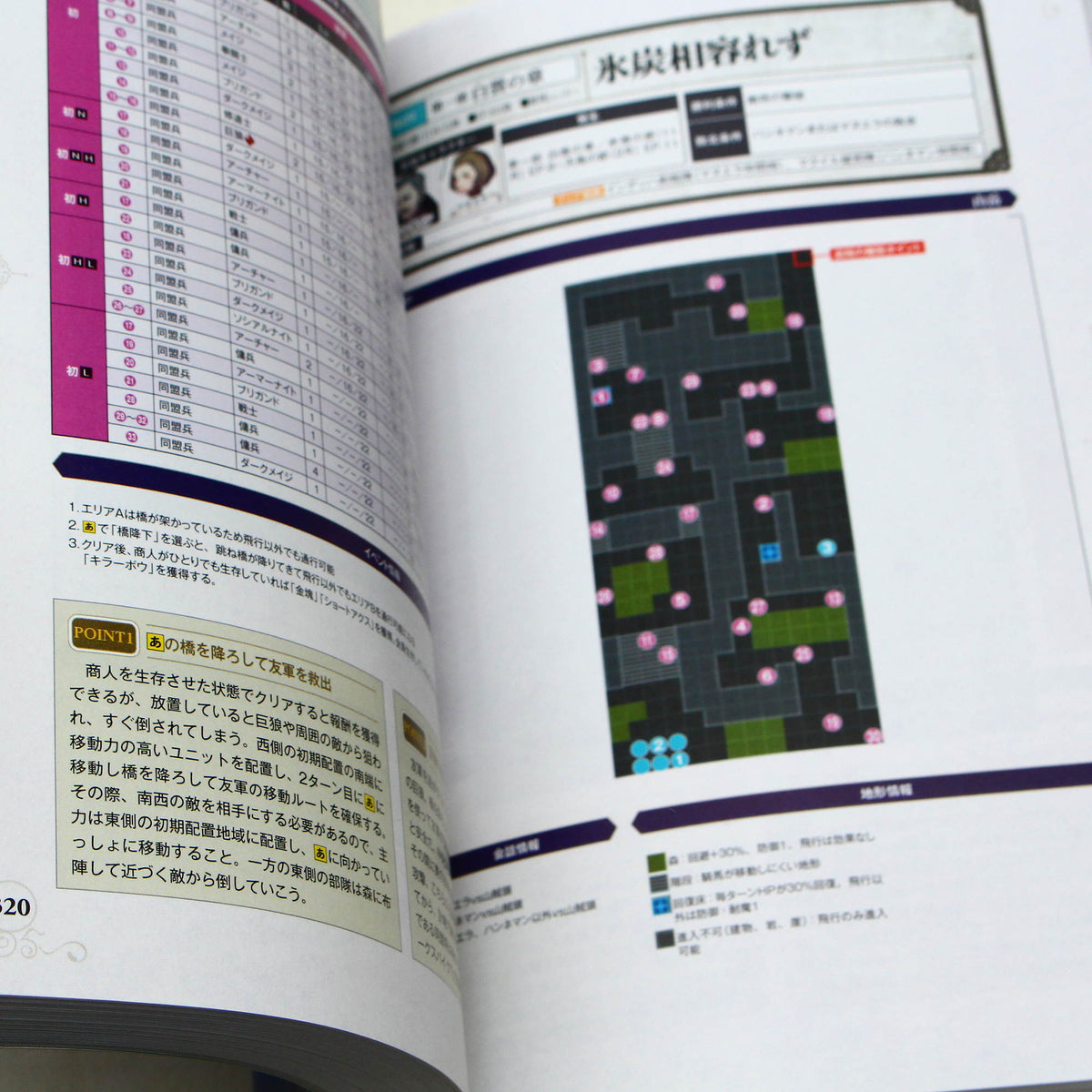 Fire Emblem  Three Houses Perfect Guide Book