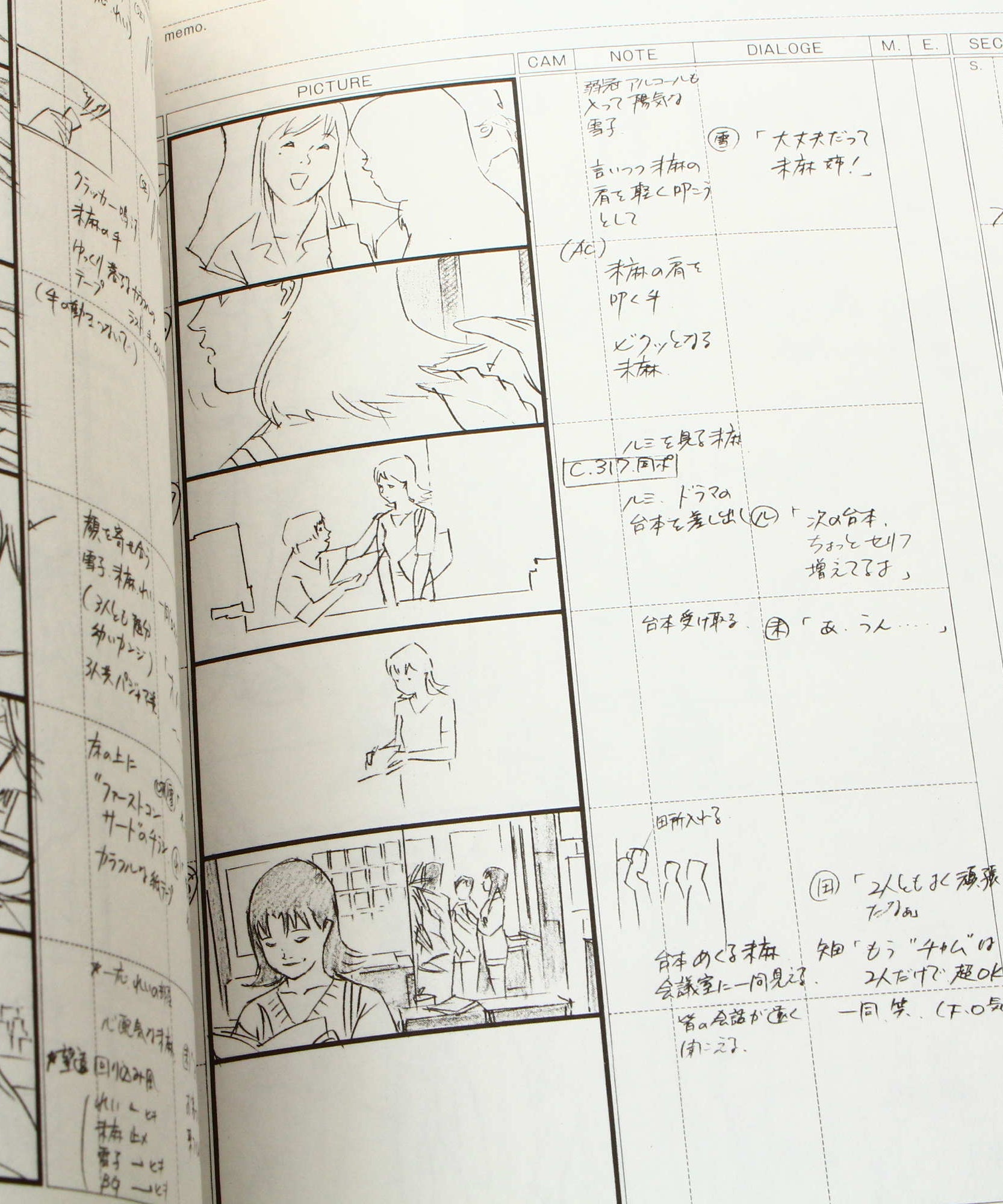 Satoshi Kon - Perfect Blue - Storyboard Conte Collection - LIGHT ed.