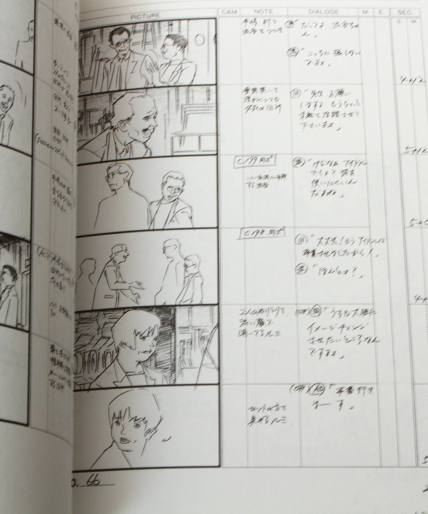 Satoshi Kon - Perfect Blue - Storyboard Conte Collection - LIGHT ed.