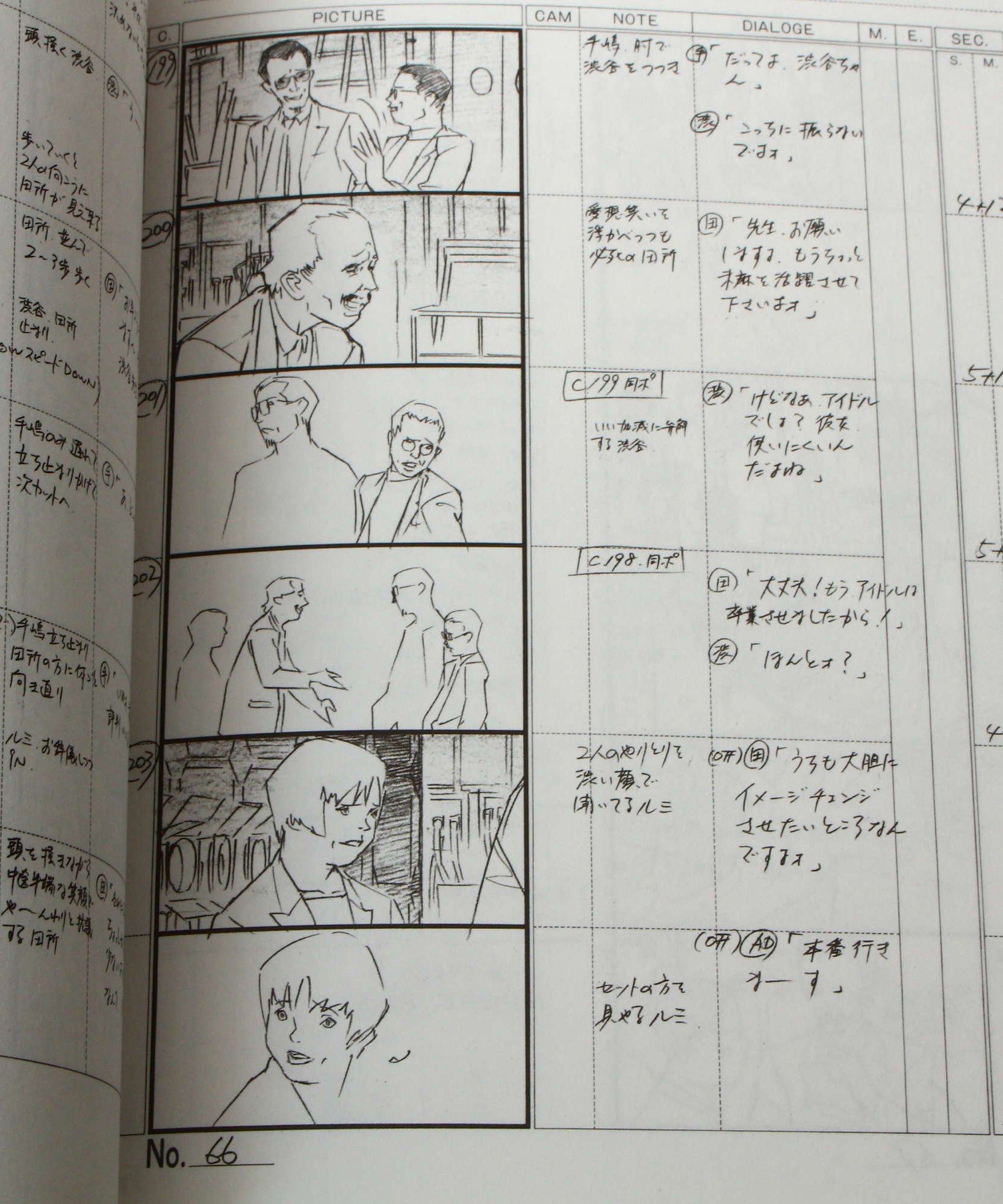 Satoshi Kon - Perfect Blue - Storyboard Conte Collection - LIGHT ed.