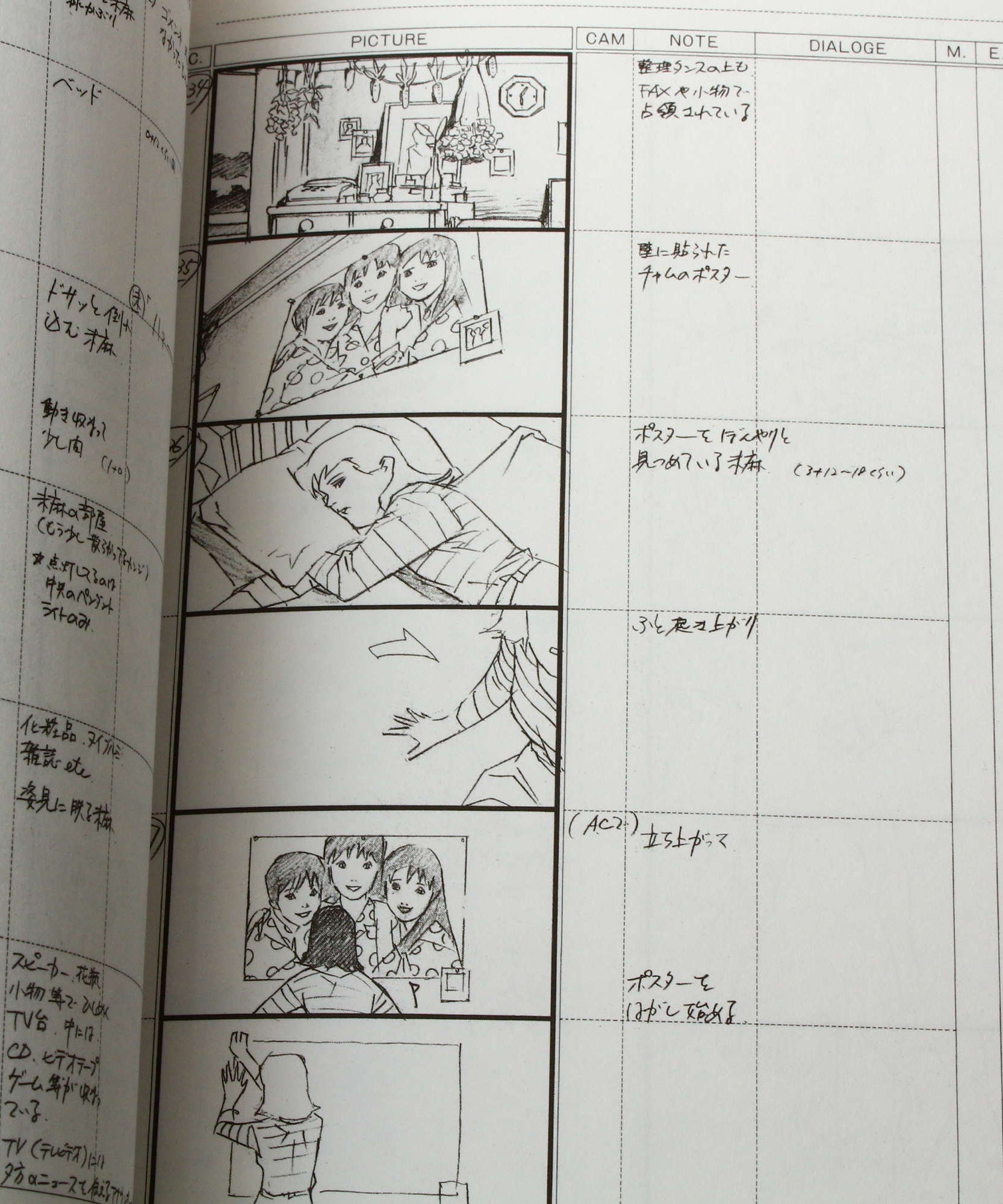 Satoshi Kon - Perfect Blue - Storyboard Conte Collection - LIGHT ed.