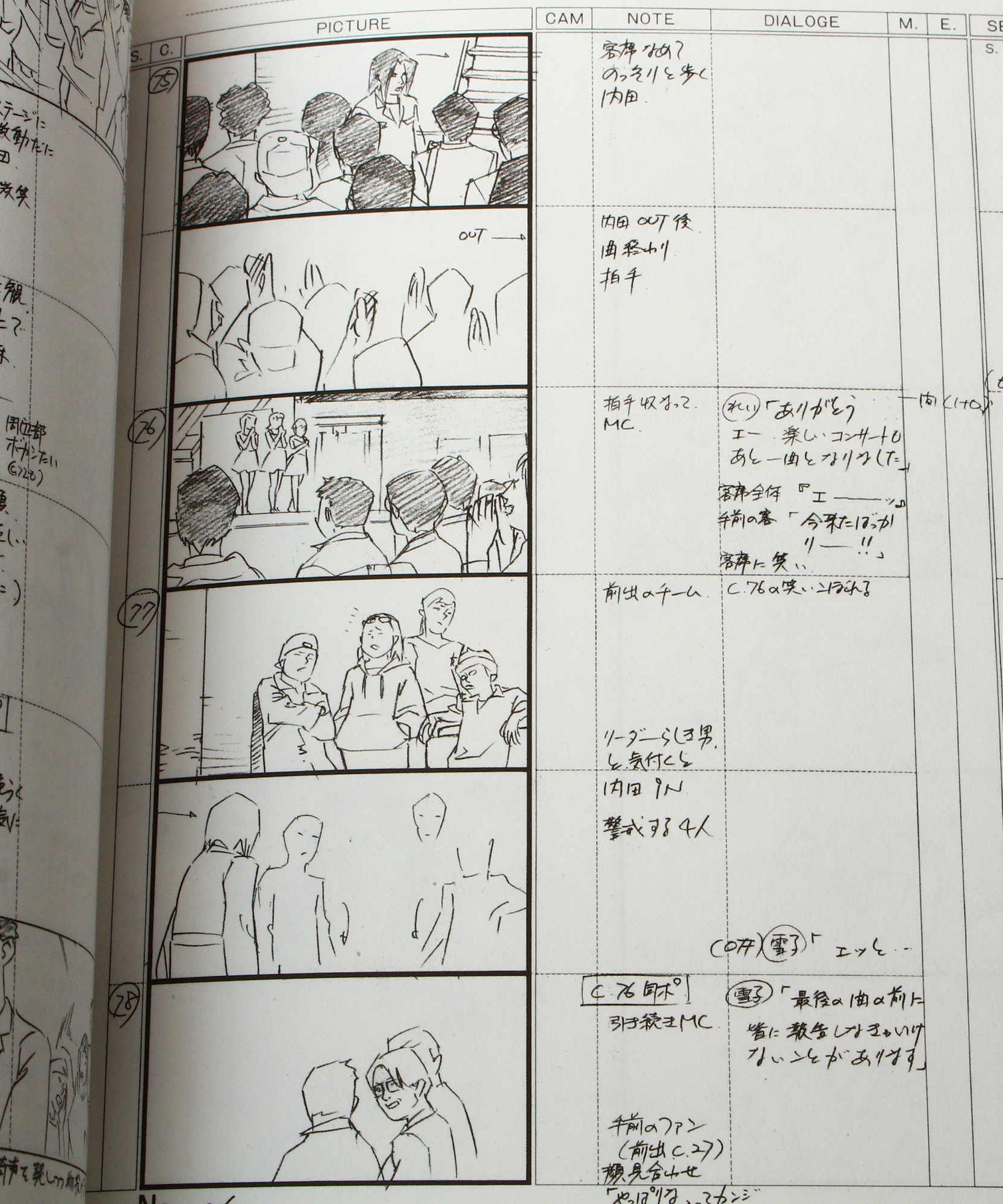 Satoshi Kon - Perfect Blue - Storyboard Conte Collection - LIGHT ed.
