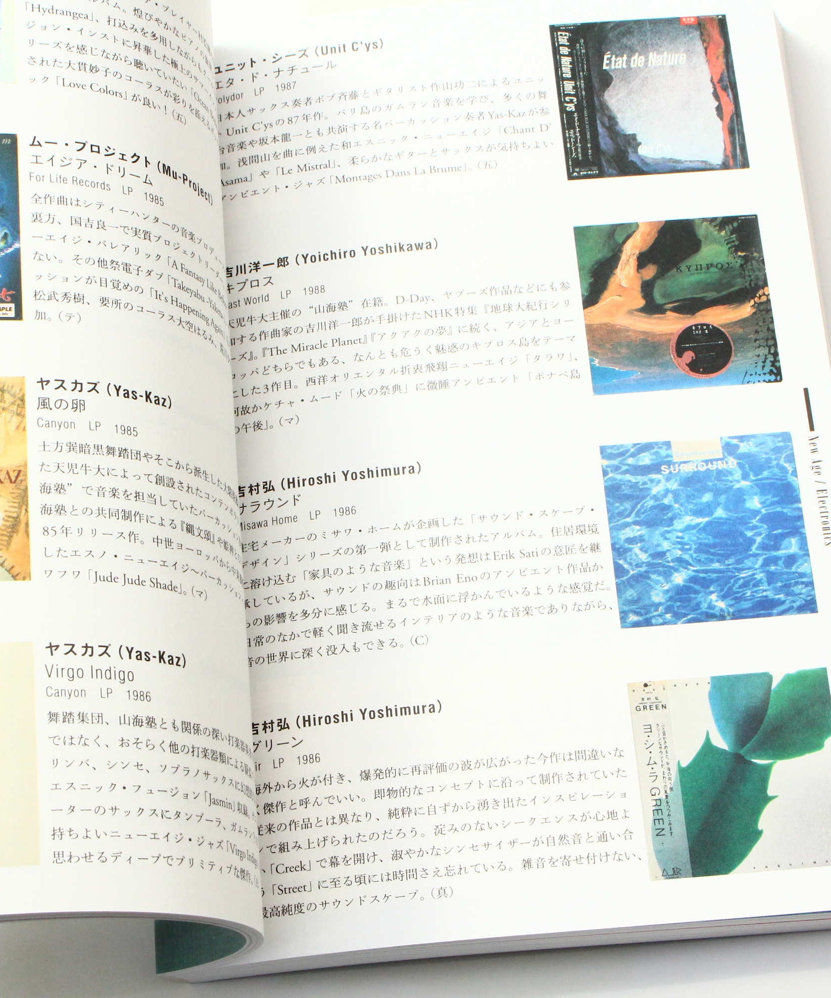 Walearic Disk Guide book