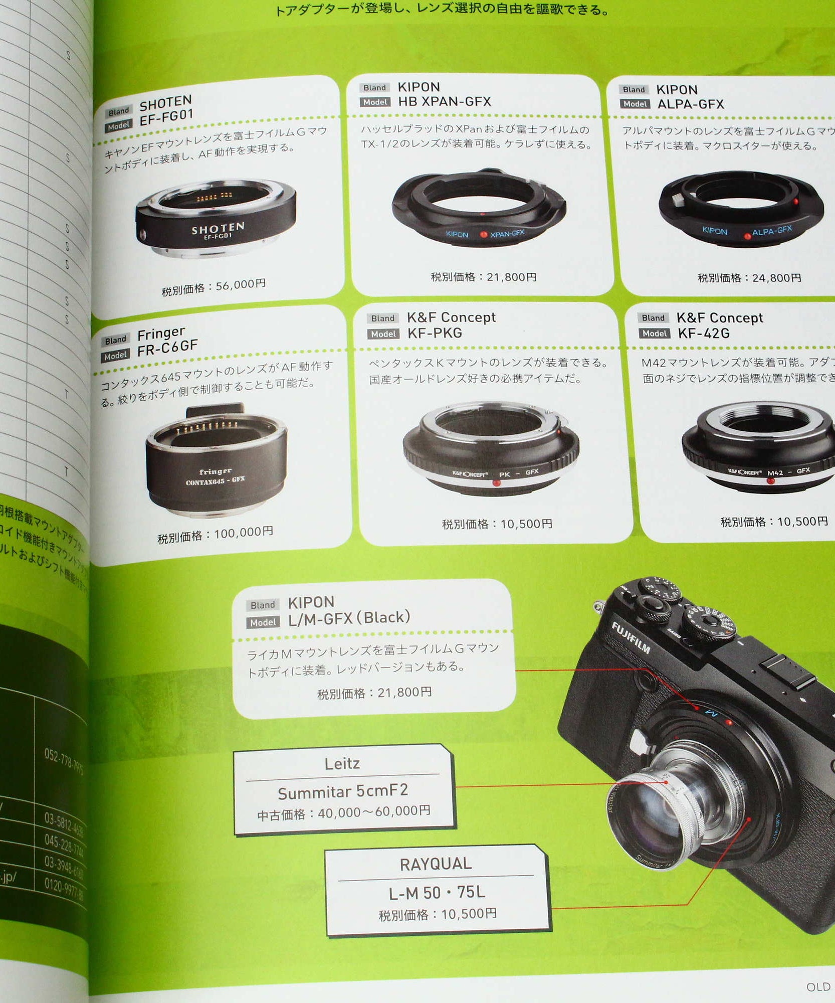 Old Lens Life 2019-2020