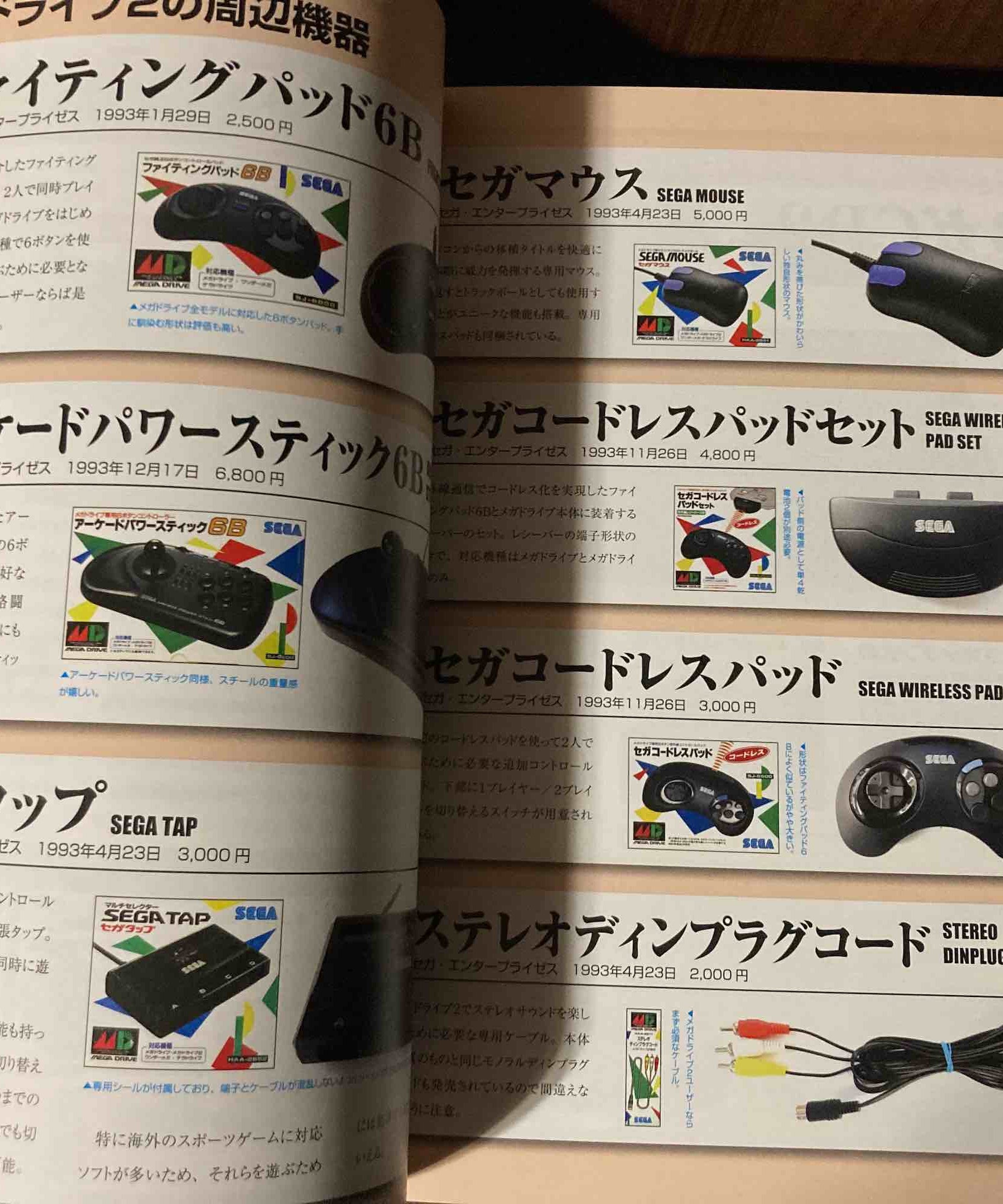 MEGA DRIVE Perfect Catalogue - New Edition
