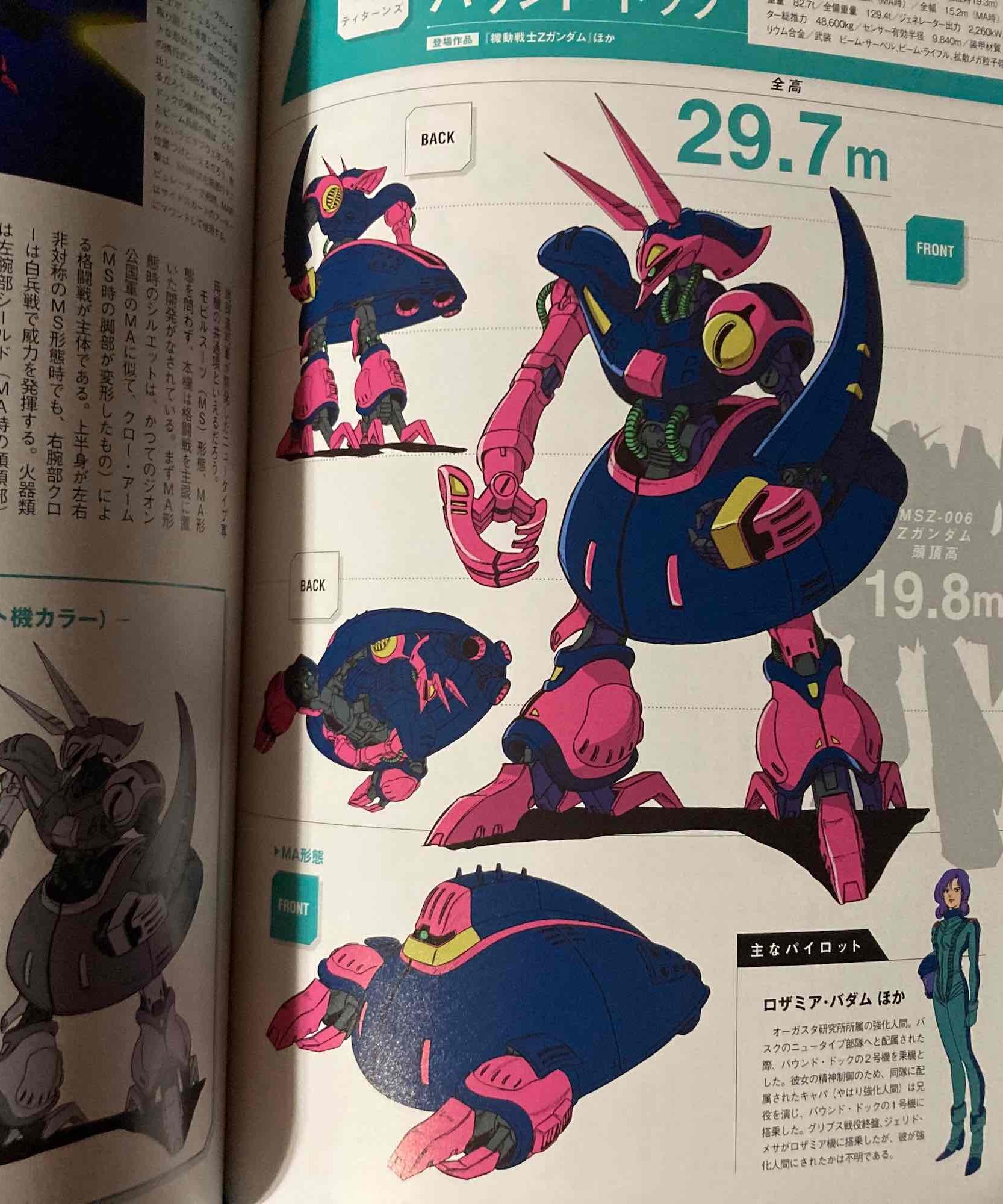 GUNDAM MOBILE SUITS 17 Mobile Armor in Universal Century
