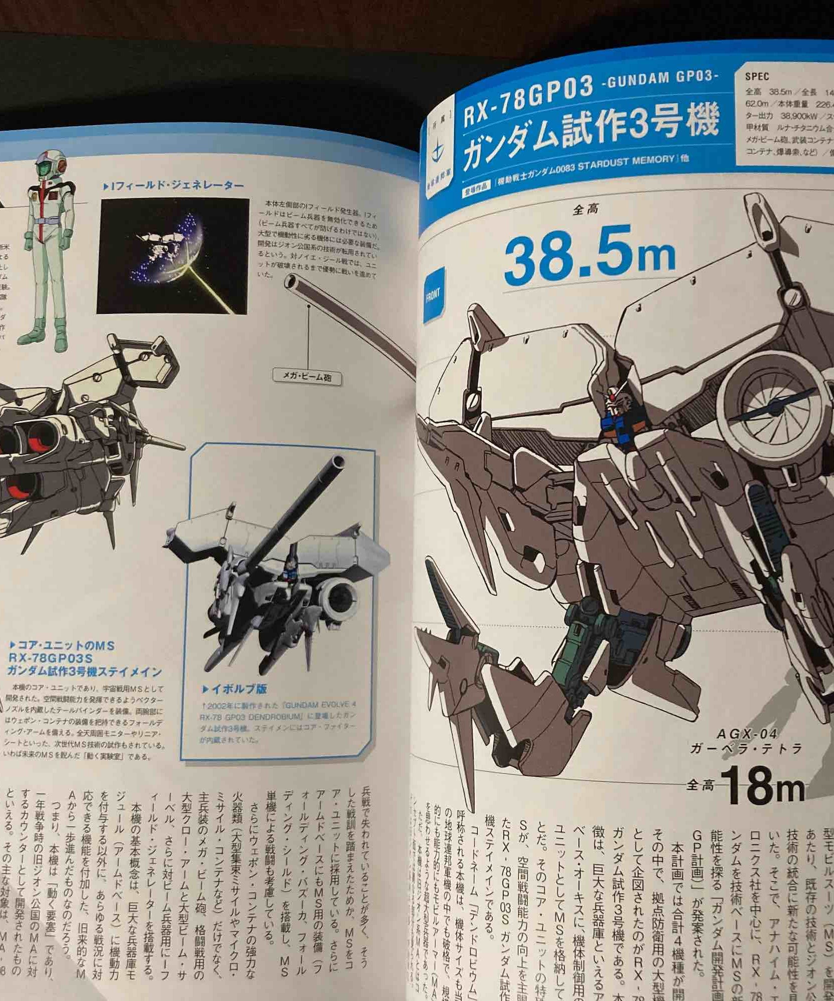 GUNDAM MOBILE SUITS 17 Mobile Armor in Universal Century