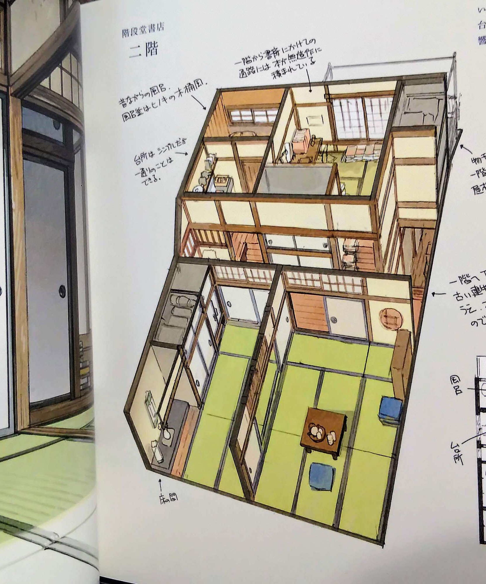 Houses With A Story - Yoshida Seiji Art Works