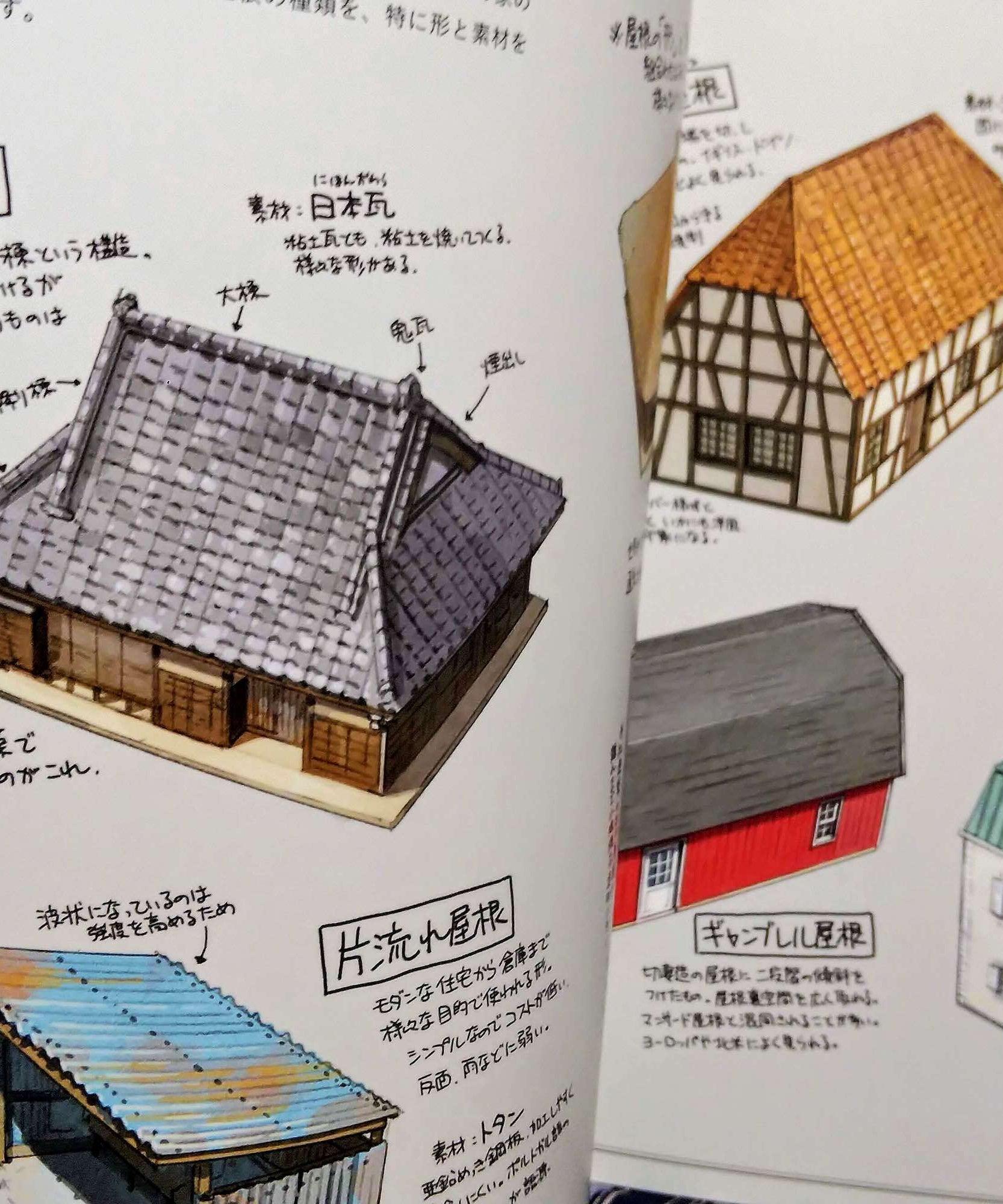 Houses With A Story - Yoshida Seiji Art Works