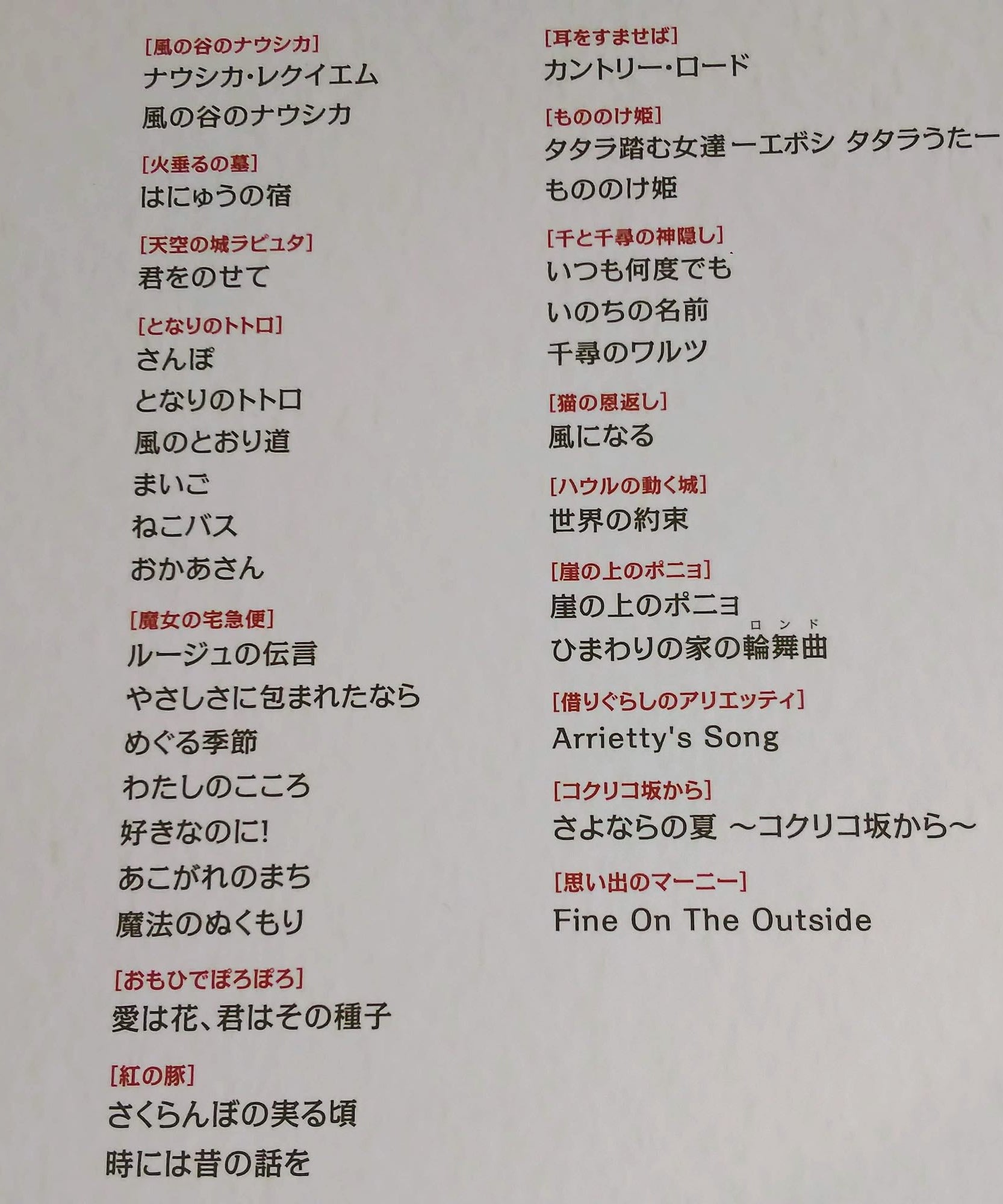 Studio Ghibli Collection - Piano Solo Album Music Score