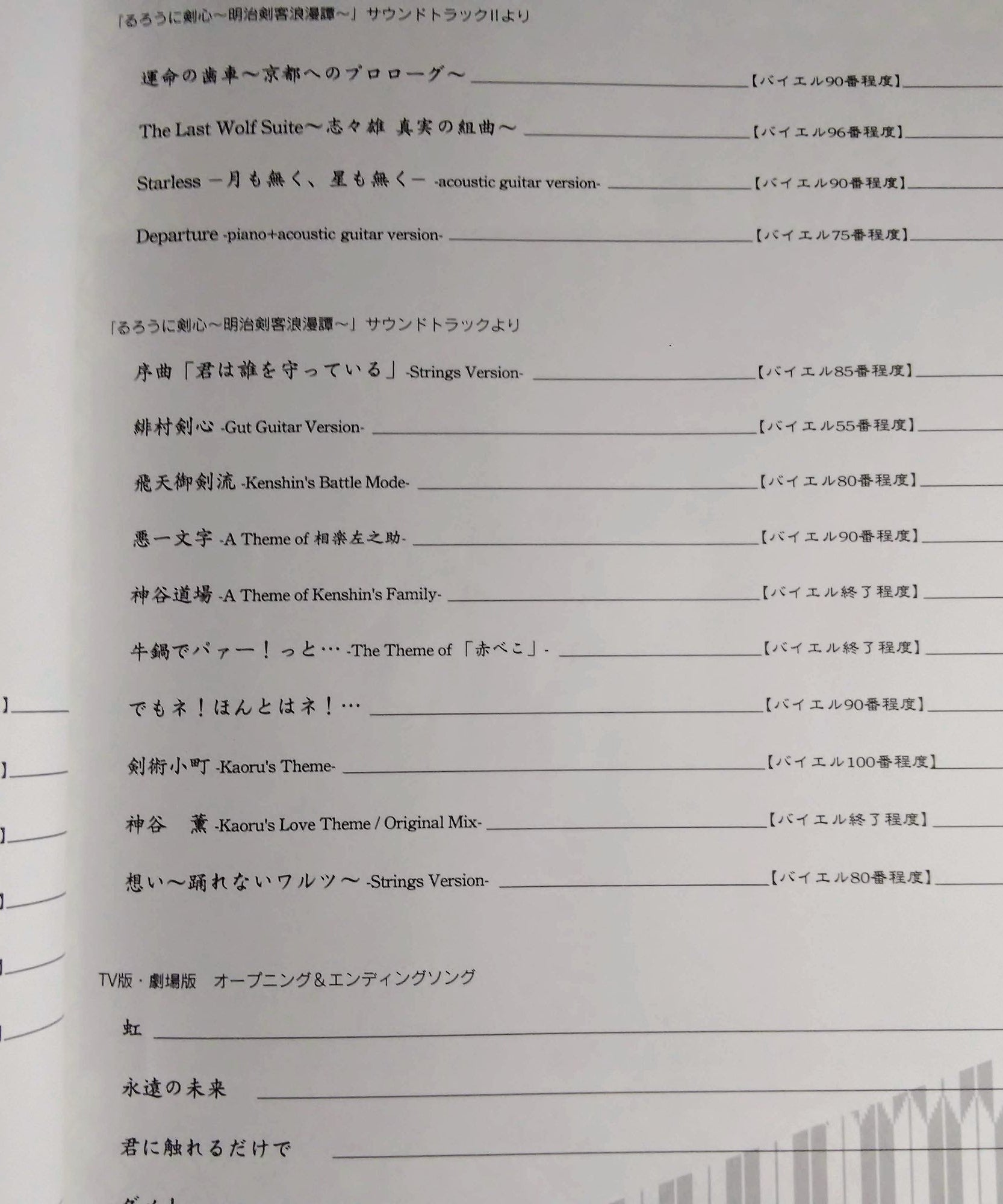 Rurouni Kenshin  - Piano Solo Album Score Book