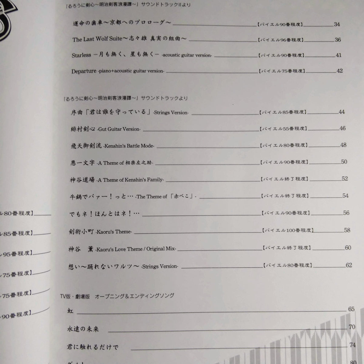 Rurouni Kenshin  - Piano Solo Album Score Book