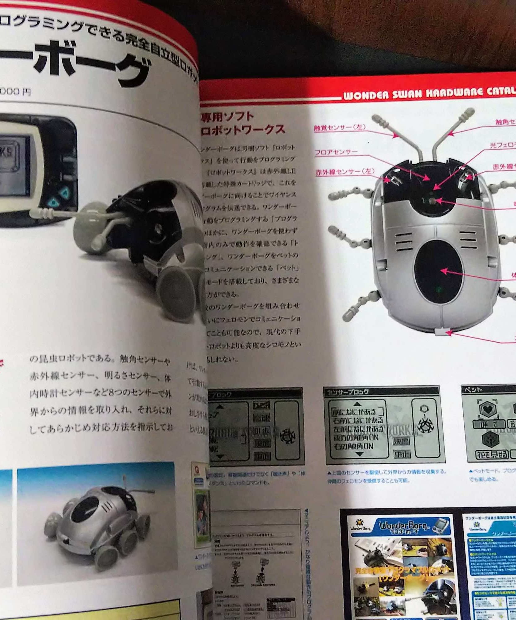 Bandai Game Console Perfect Catalogue