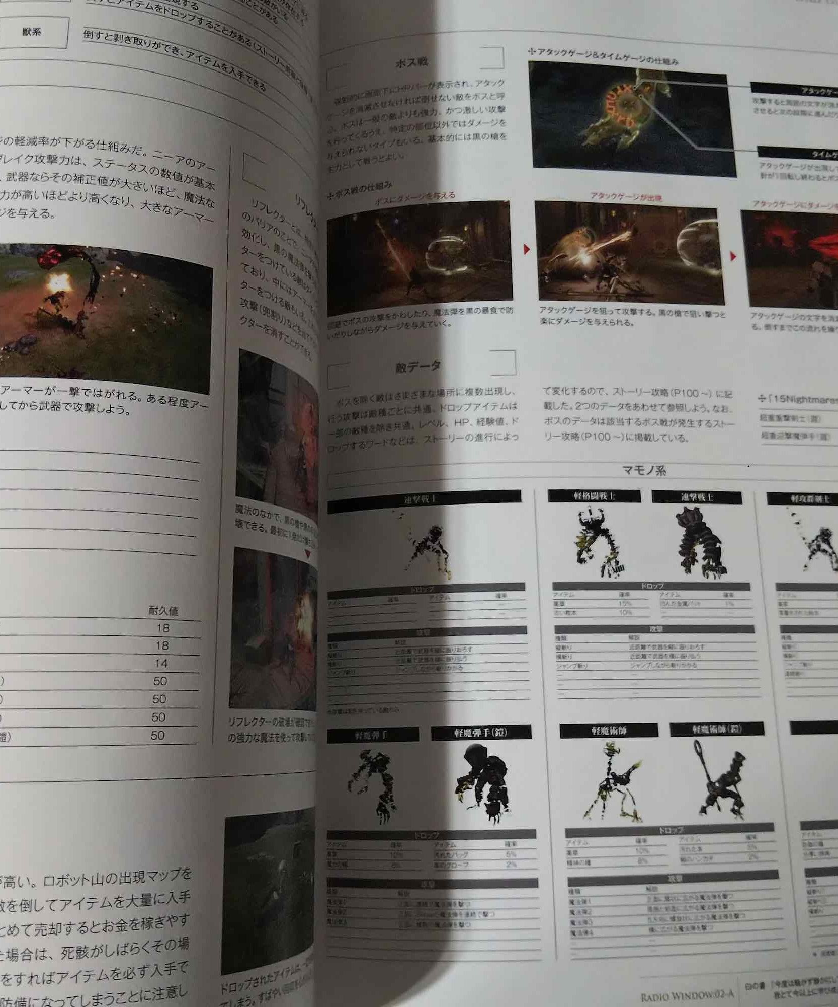 NieR  Replicant Ver. 1.22 GRIMOIRE NieR: Revised Edition