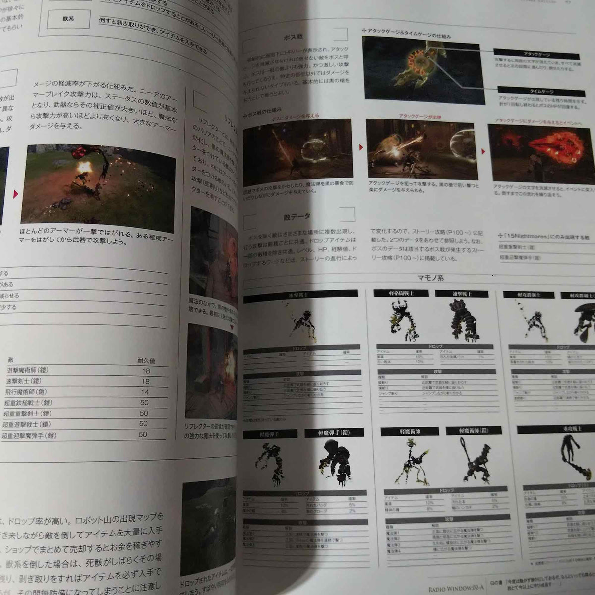 NieR  Replicant Ver. 1.22 GRIMOIRE NieR: Revised Edition