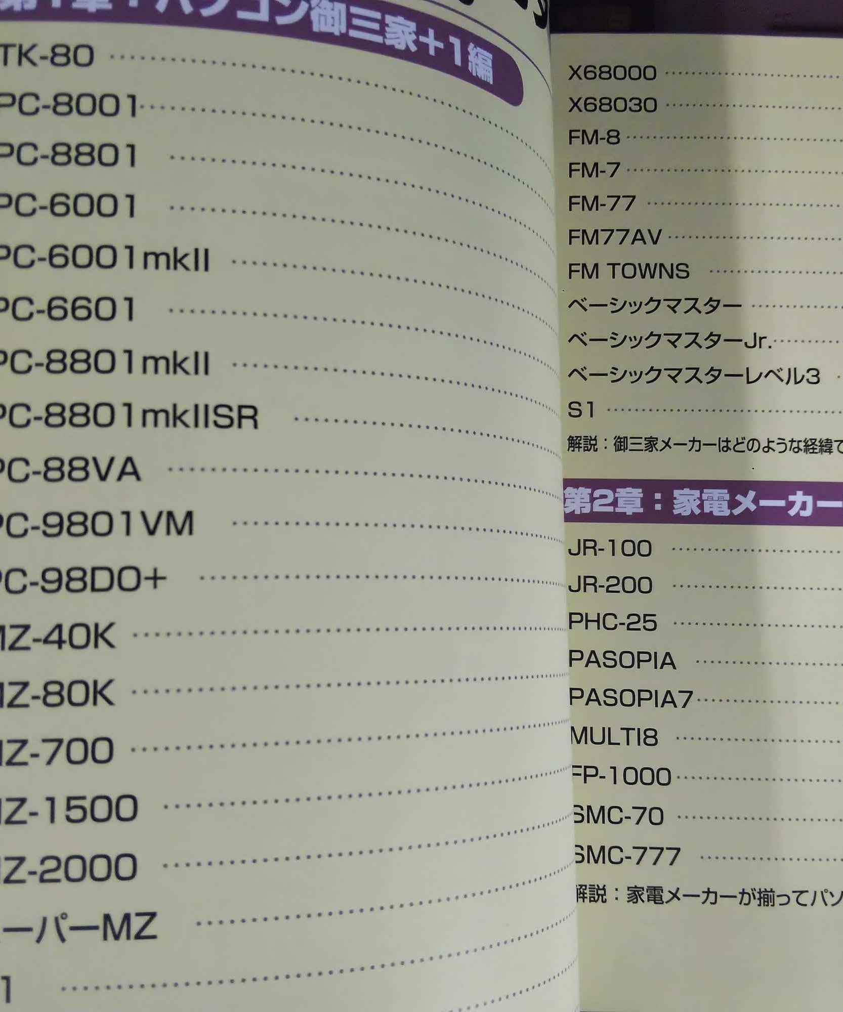 Hobby Personal Computer  Catalogue