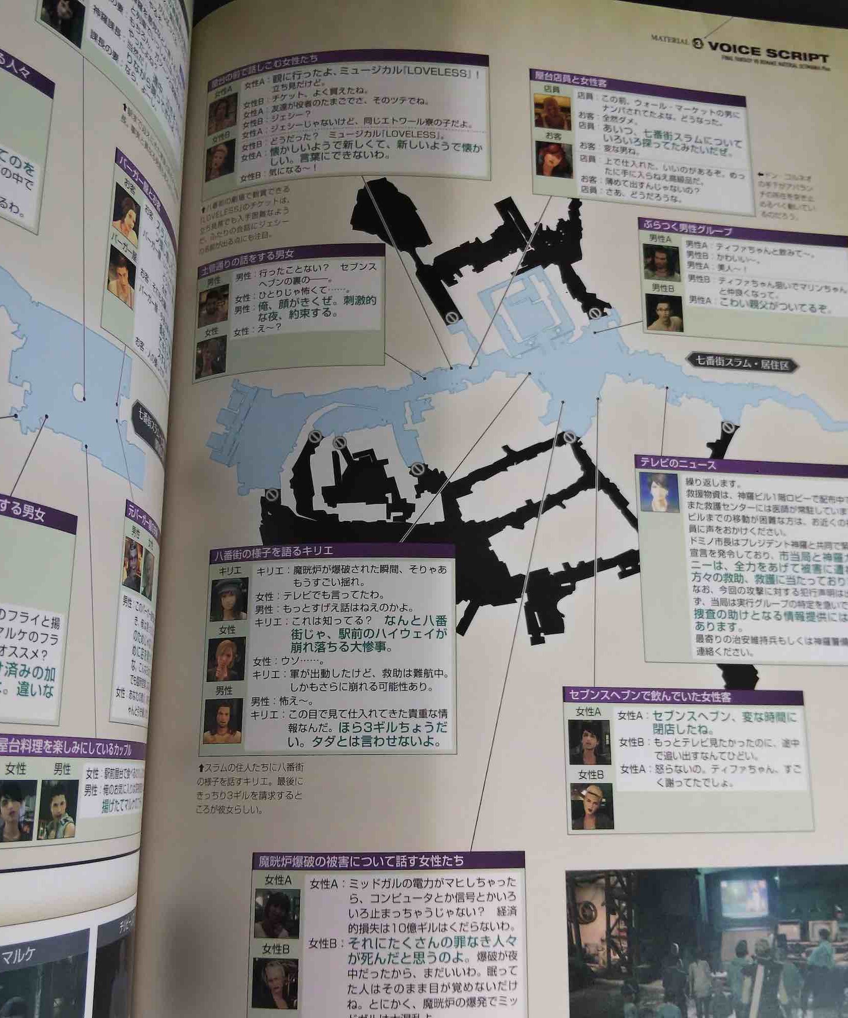 FINAL FANTASY VII Remake Material Ultimania Plus