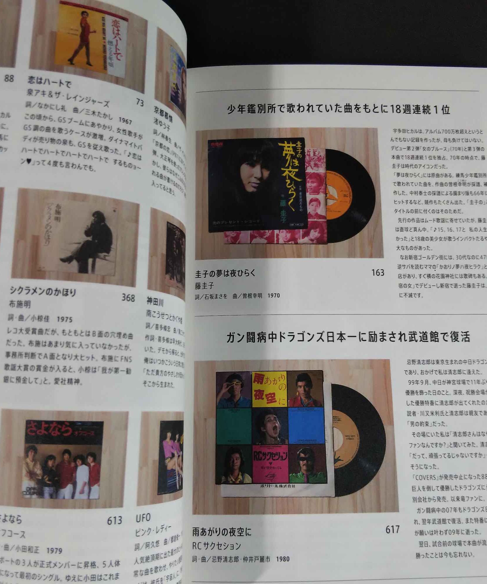 Showa Vinyl Record 1000 Cover Art Collection from 60’s to 80’s
