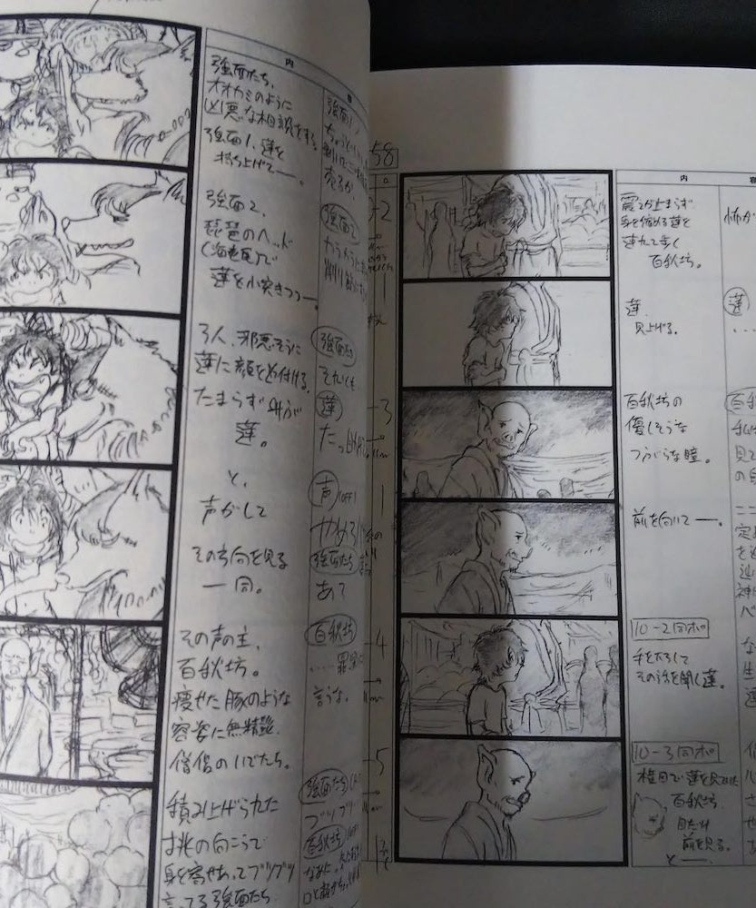 The Boy and The Beast  Storyboards - Mamoru Hosoda
