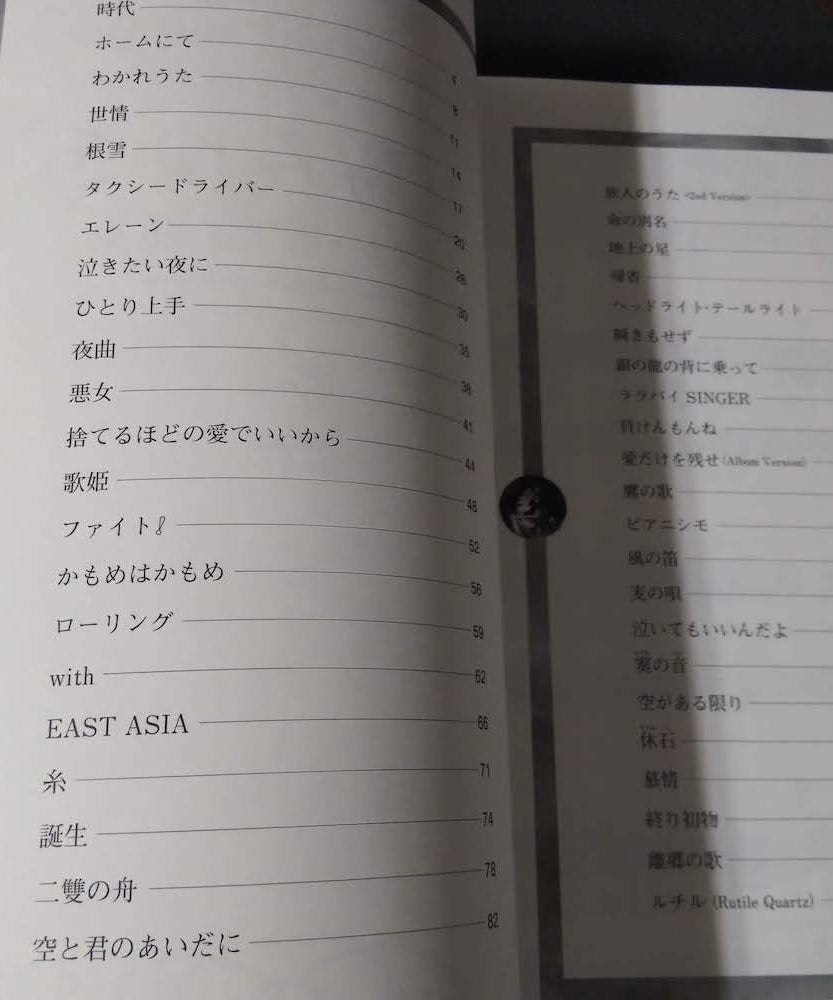 Miyuki Nakajima Best Piano Solo Arrangements