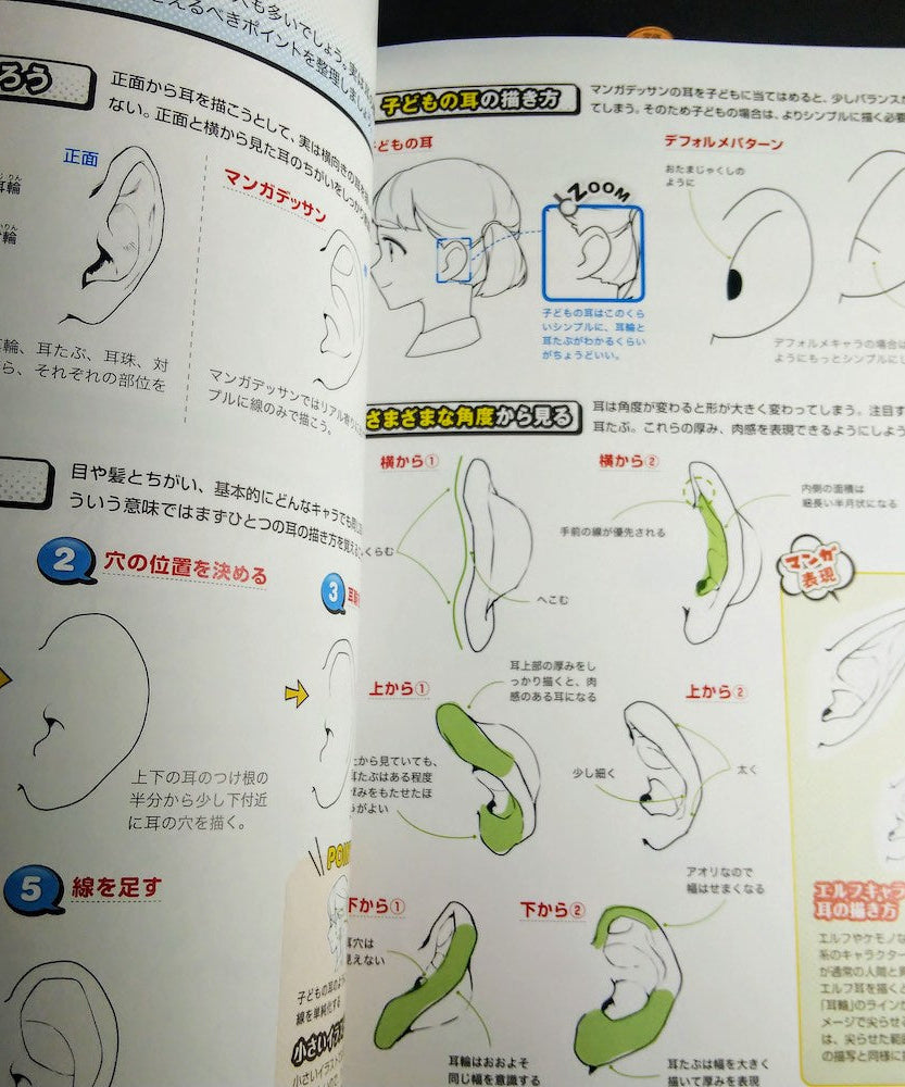 How to Draw 360 degree Manga Character Dessin