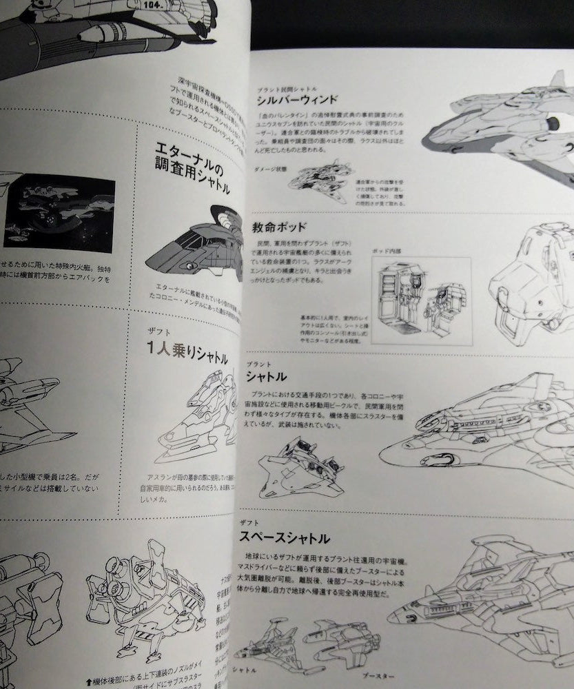 Gundam Type Mobile Suits 15 developed by ZAFT