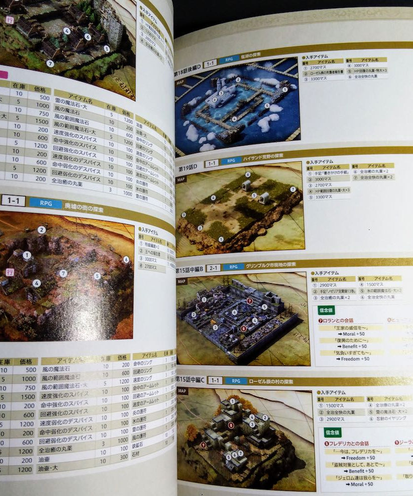 TRIANGLE STRATEGY OFFICIAL COMPLETE GUIDE