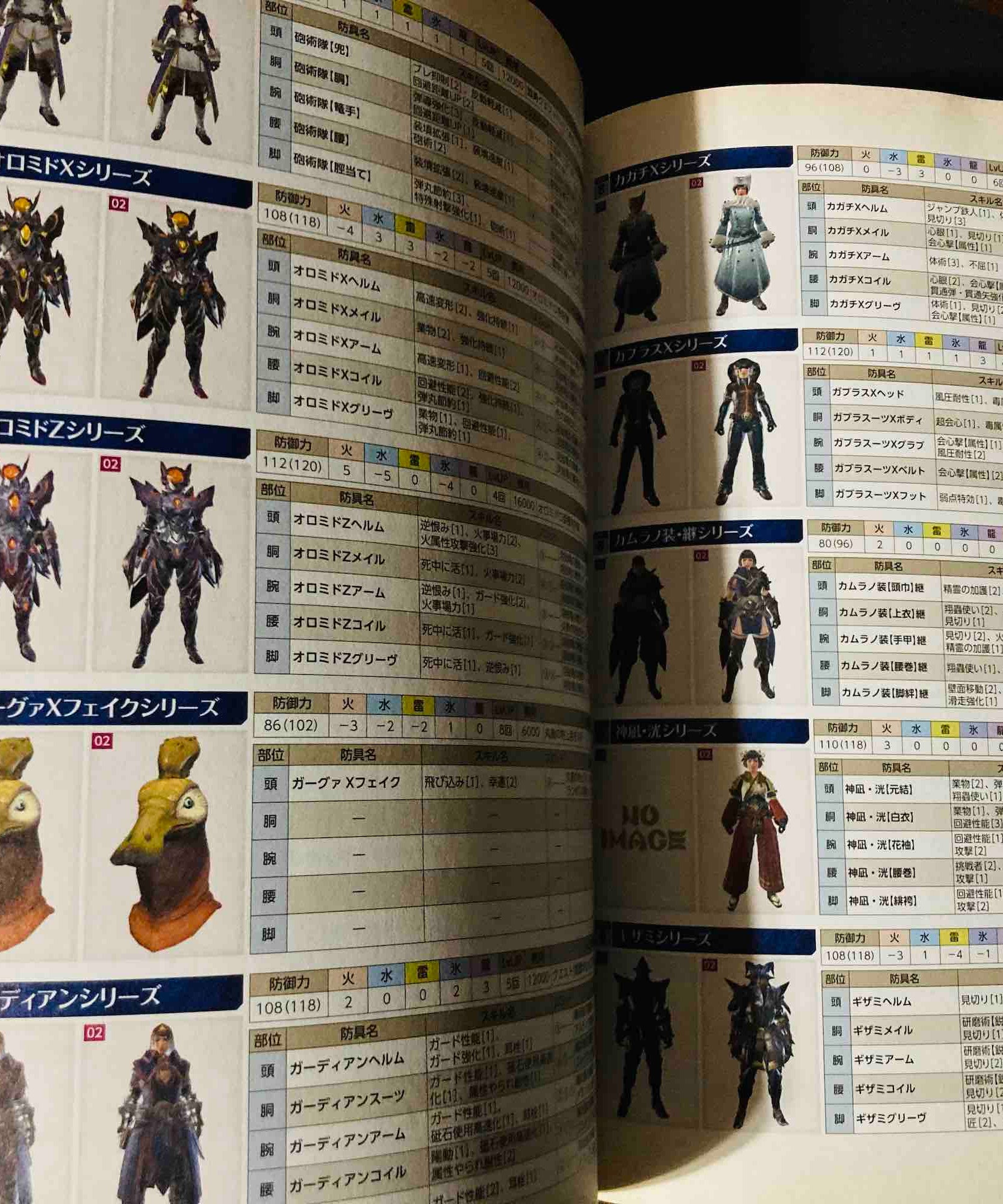 Monster Hunter Rise Sunbreak Official Data Book