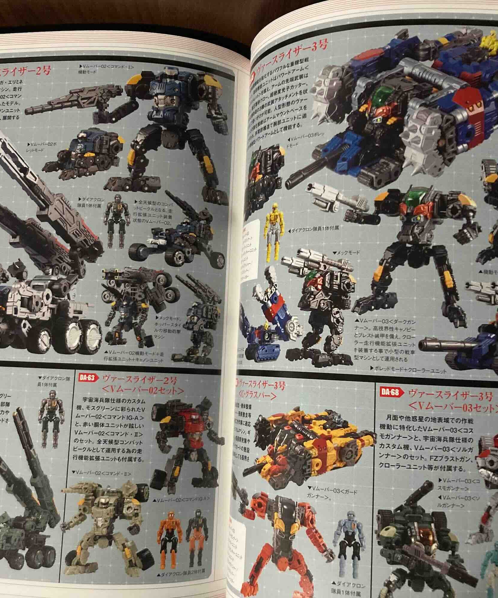 Diaclone World Guide Robotbase project