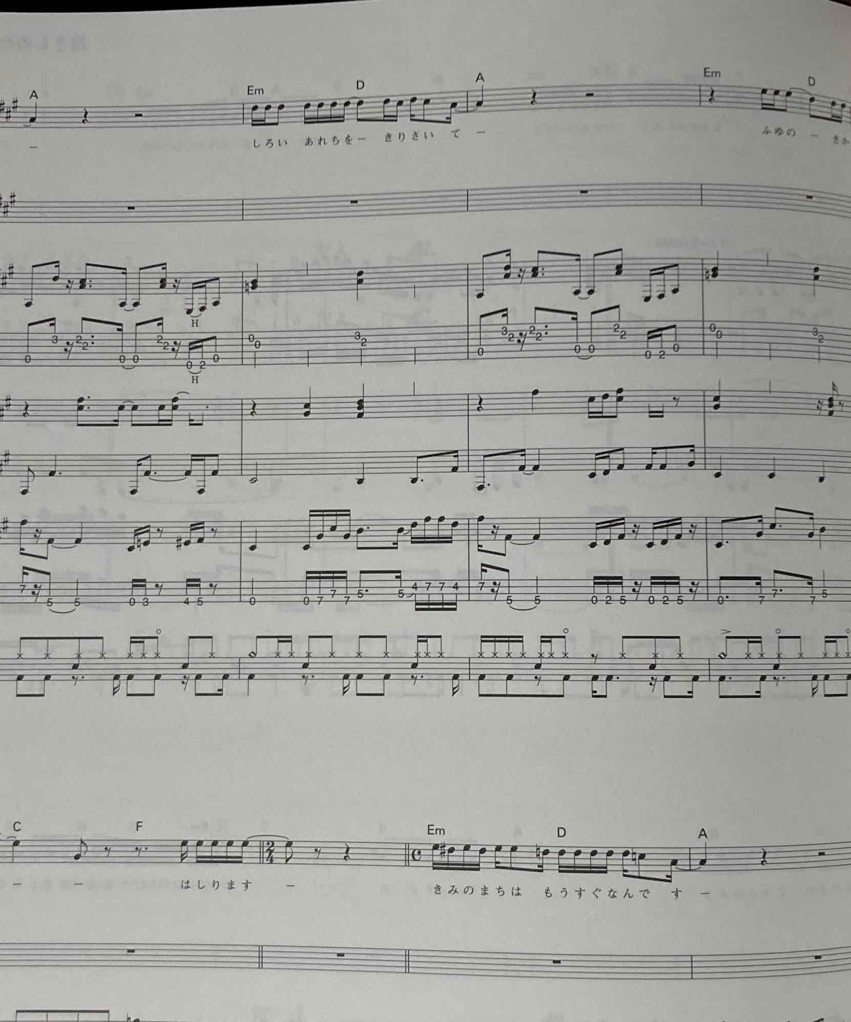 Happy End Band Score