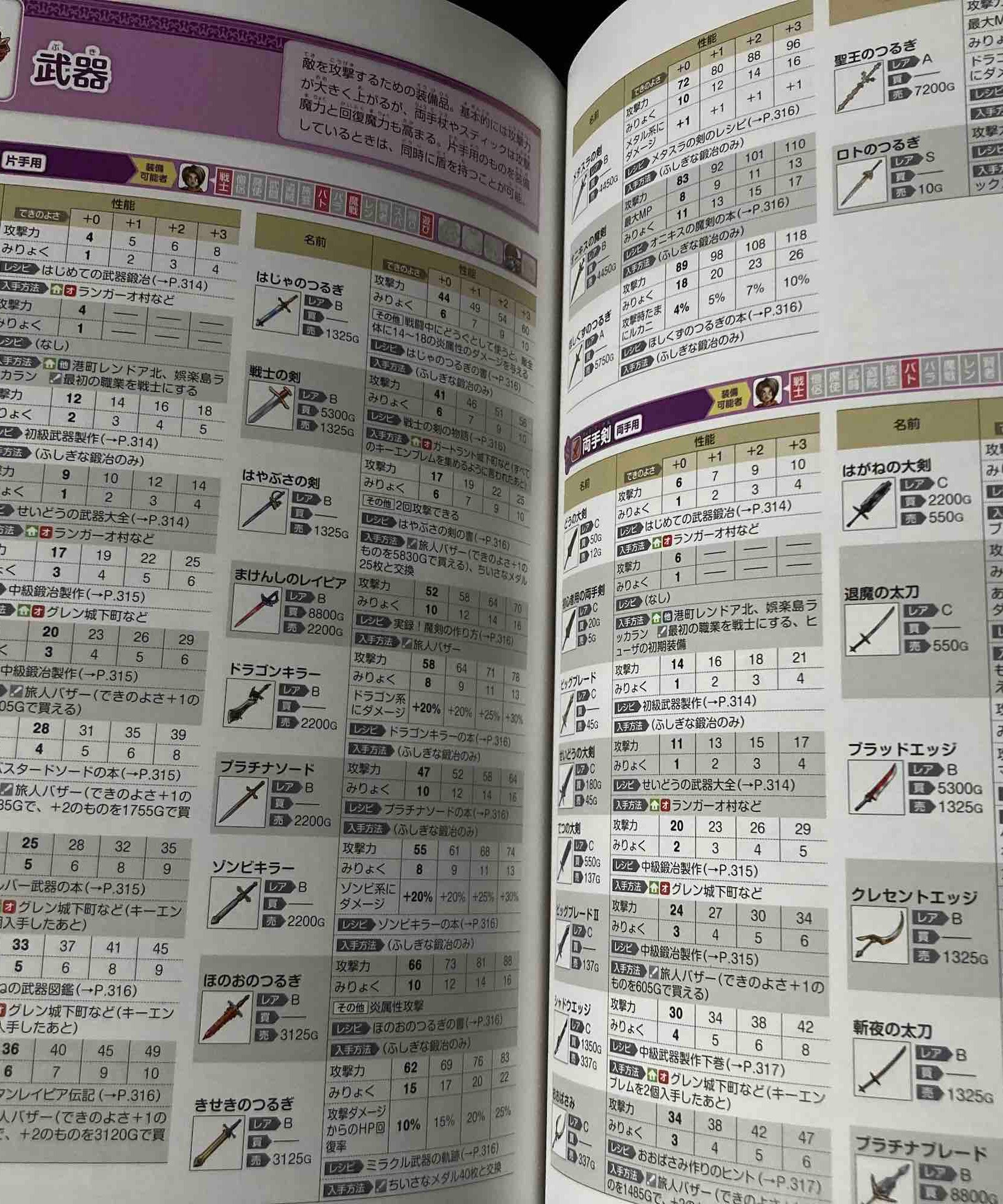 Dragon Quest X Offline - Official Guide Book