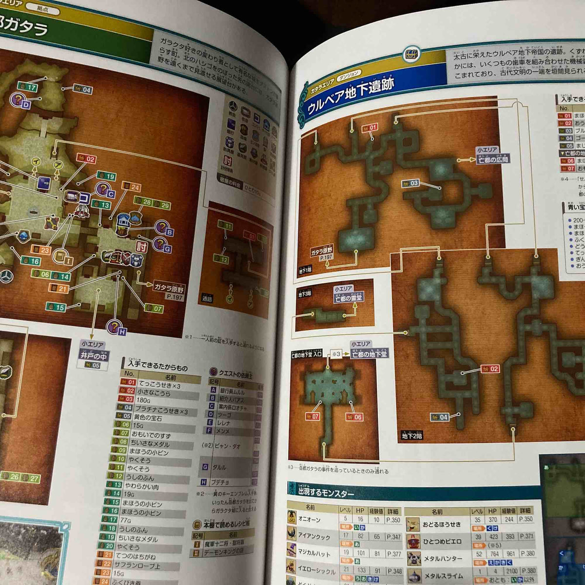 Dragon Quest X Offline - Official Guide Book