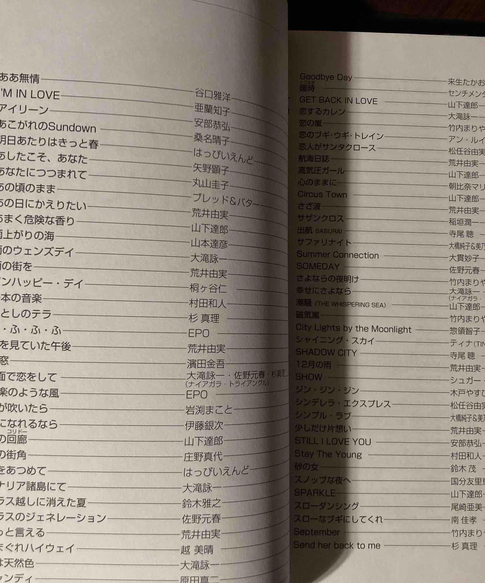City Pop Anthology Selections of Japanese City Pops Music