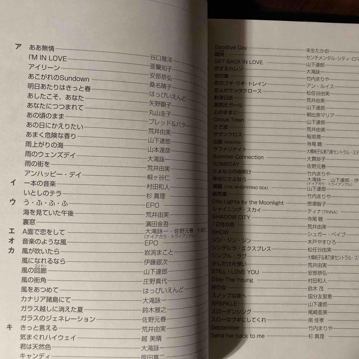 City Pop Anthology Selections of Japanese City Pops Music