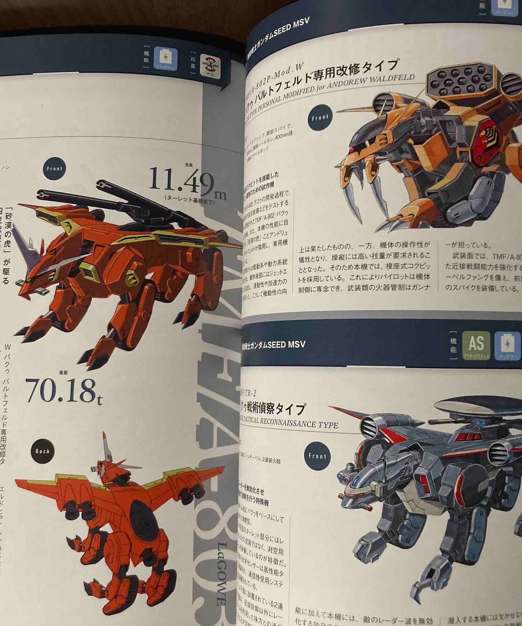 Mobile Suits Zenshu 16 developed by ZAFT
