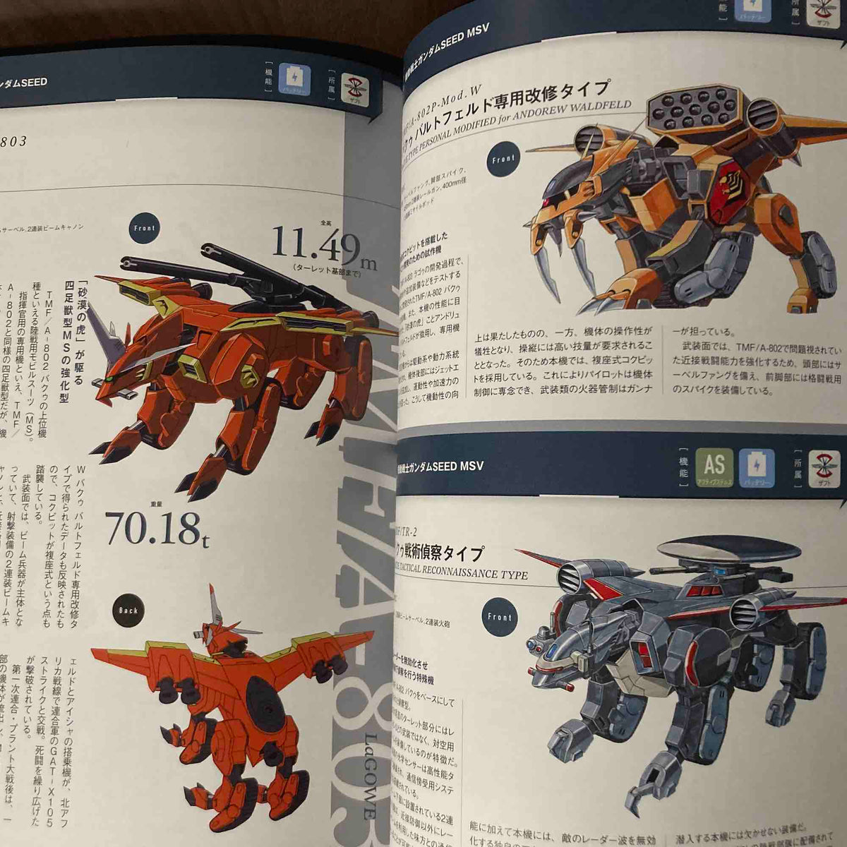 Mobile Suits Zenshu 16 developed by ZAFT