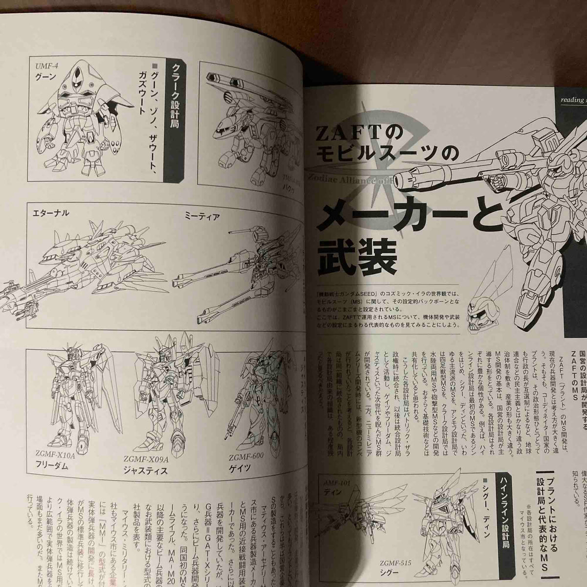 Mobile Suits Zenshu 16 developed by ZAFT