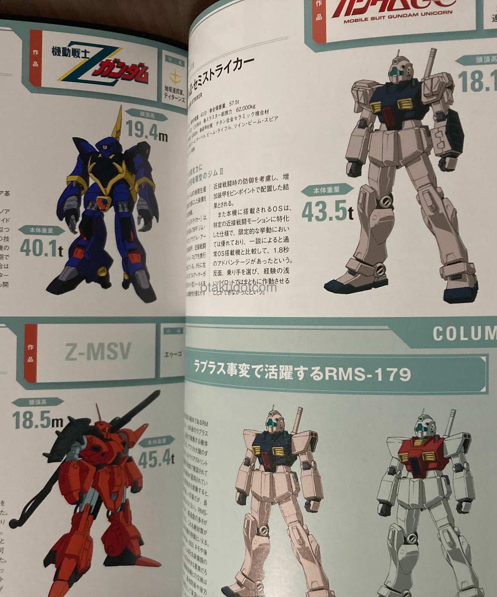 Mobile Suit Zenshu 22 All RGM Book