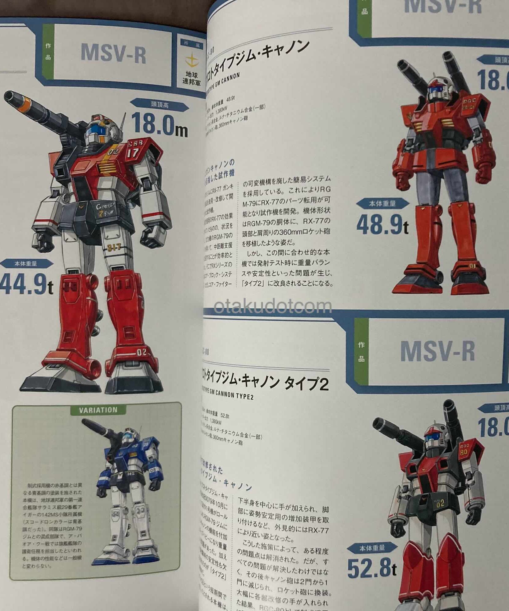 Mobile Suit Zenshu 22 All RGM Book
