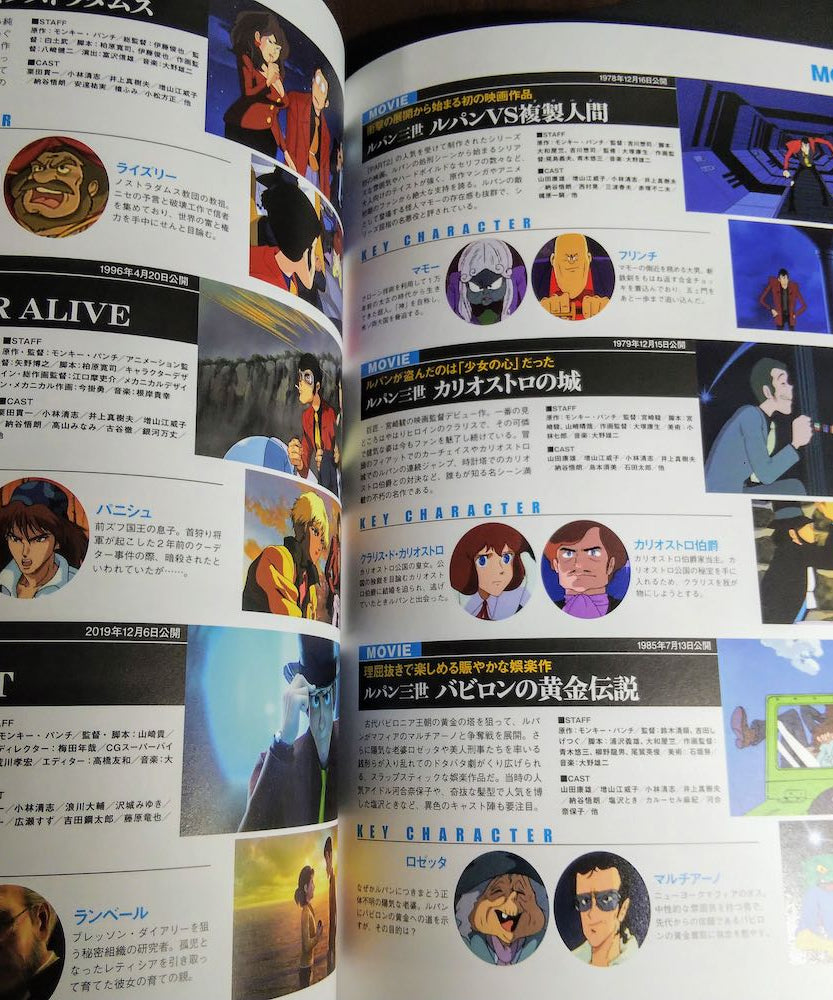 Lupin the 3rd III TV Anime History PIA MOOK