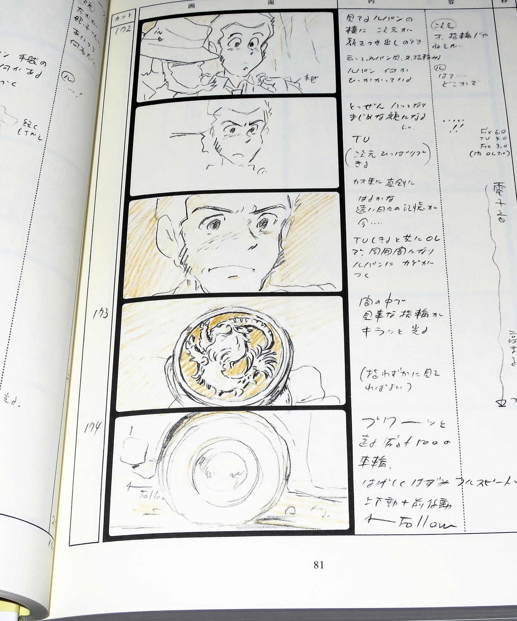 Lupin The 3rd - Castle Of Cagliostro Storyboard Conte