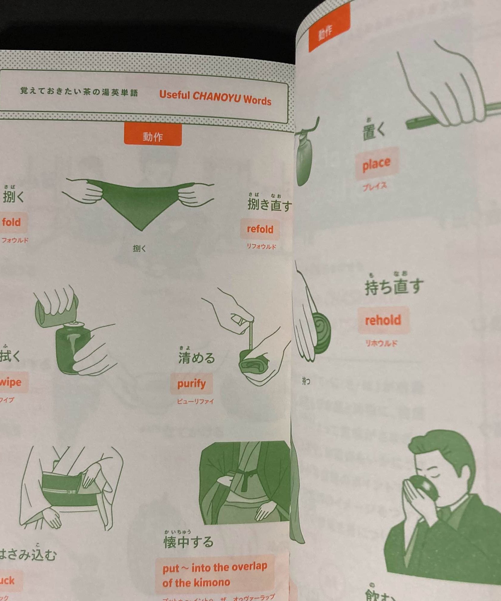 Chanoyu Wordbook English Japanese Useful Words