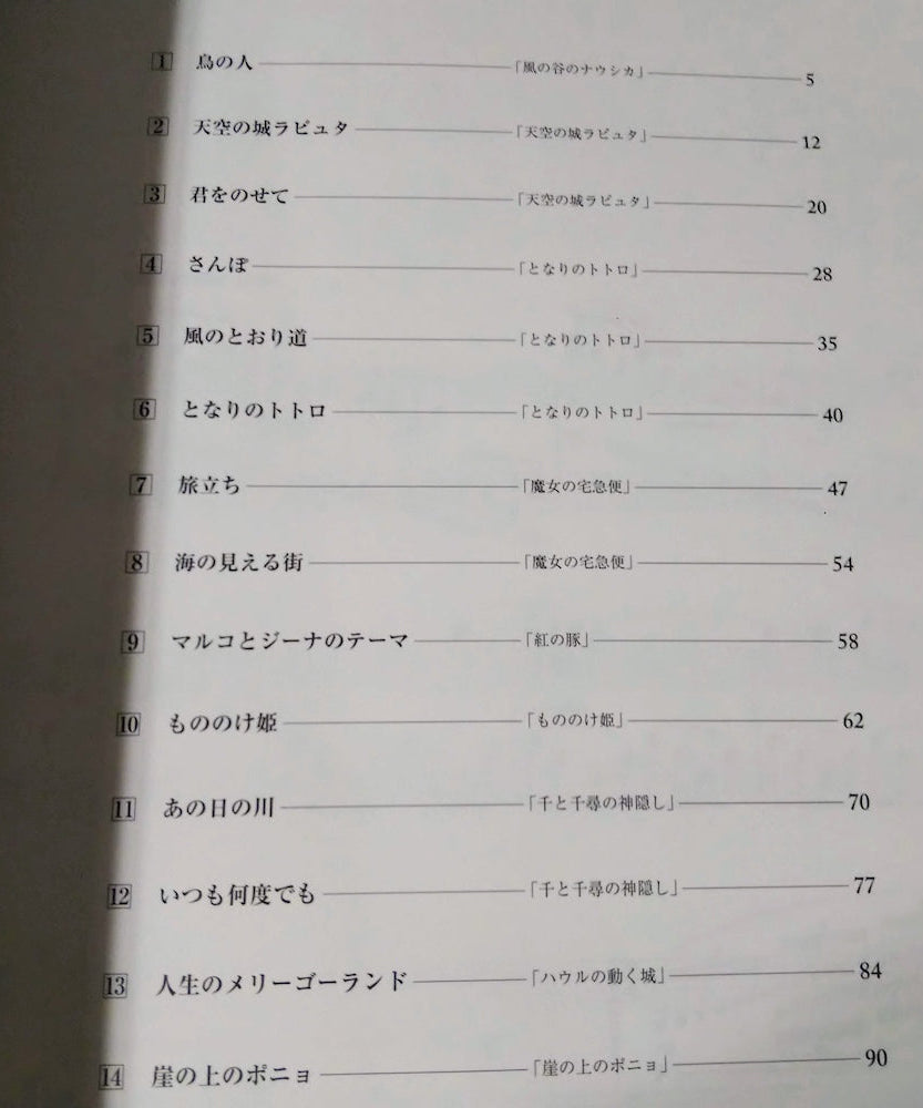 Studio Ghibli - Piano Sounds Music Score Book plus CD