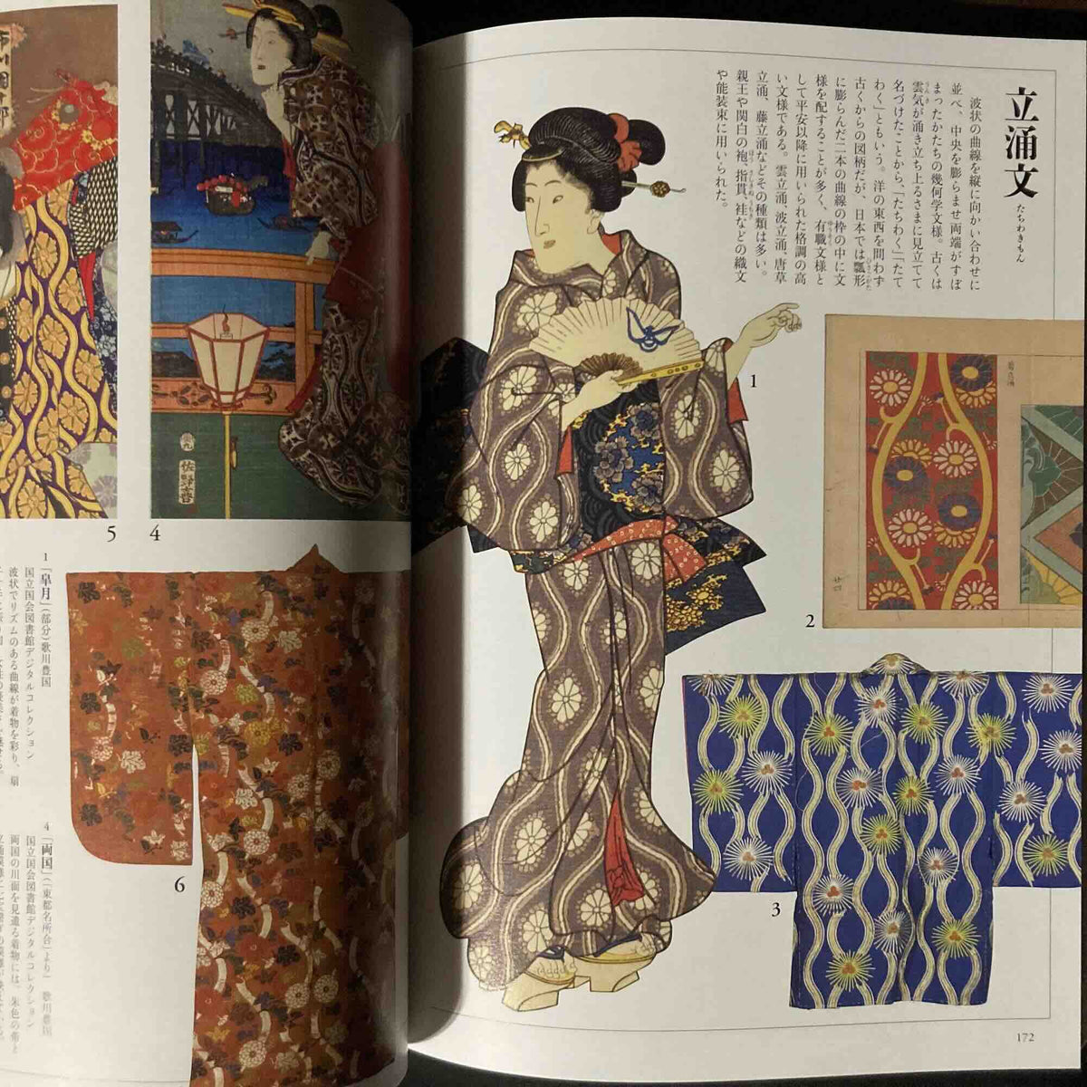 Japanese Art Kimono Patterns