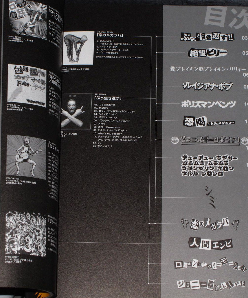 Maximum The Hormone - Band Score Best 3