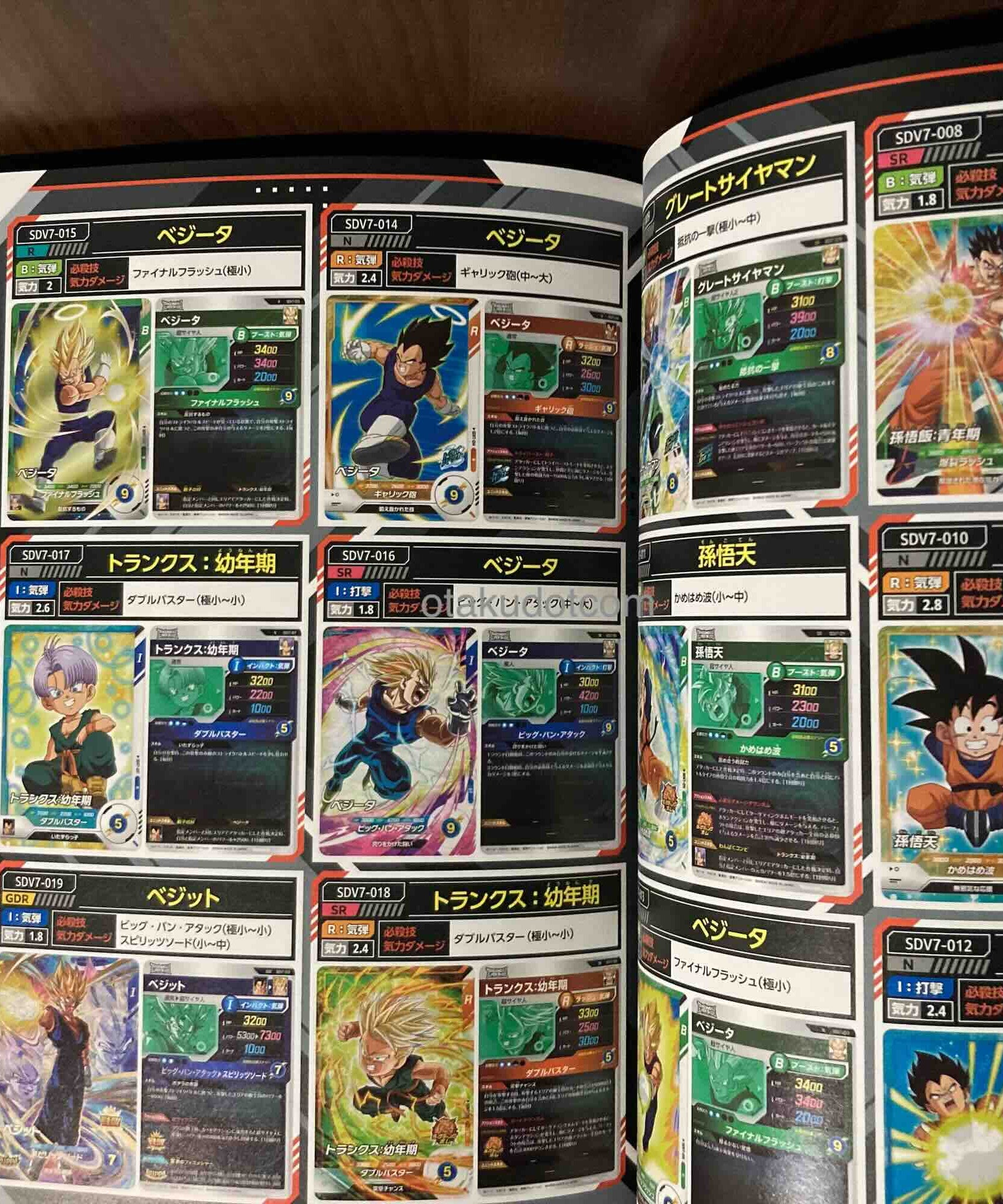Dragon Ball Super Divers 1st Anniversary Super Guide
