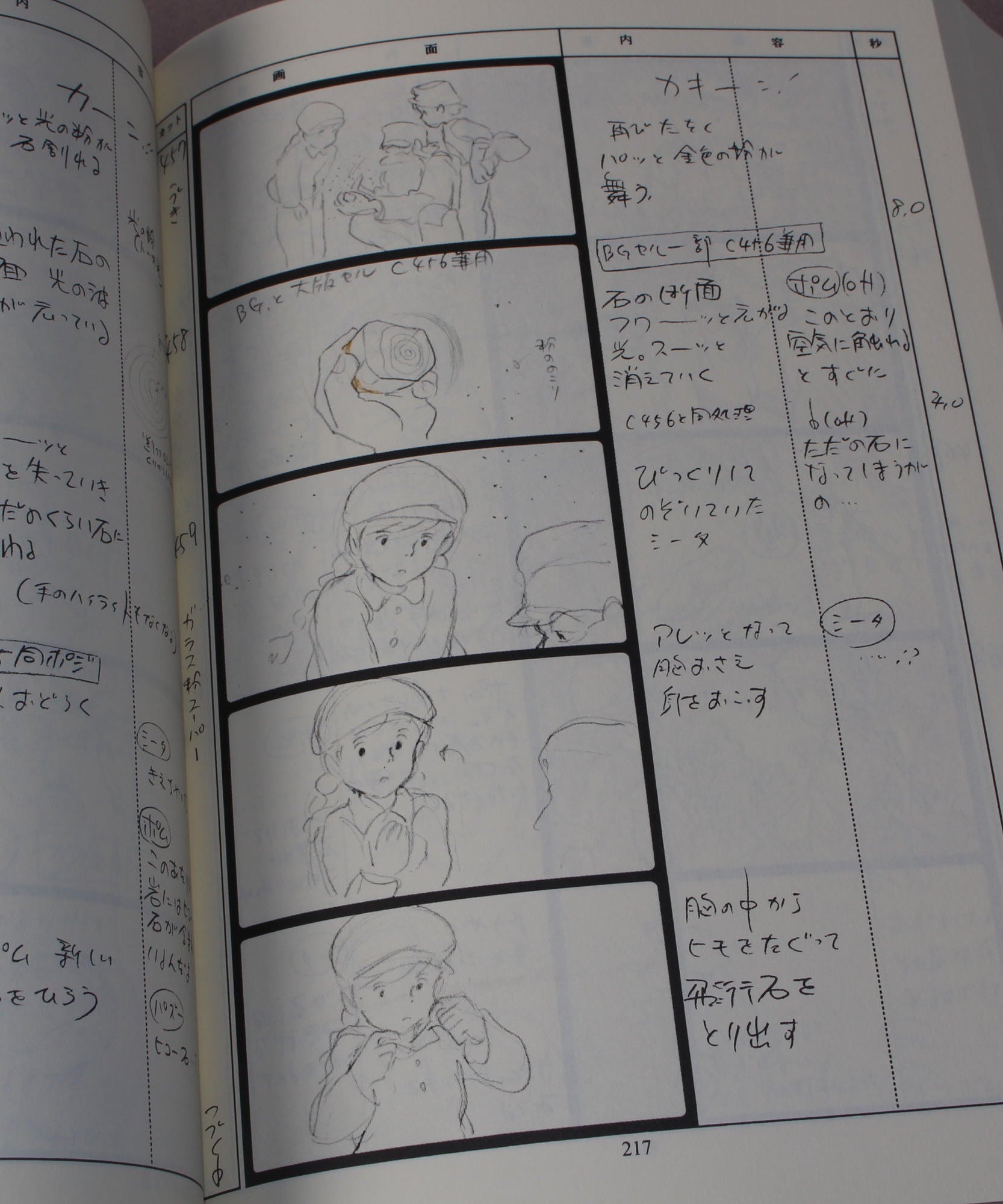 Laputa Storyboard / Conte Book