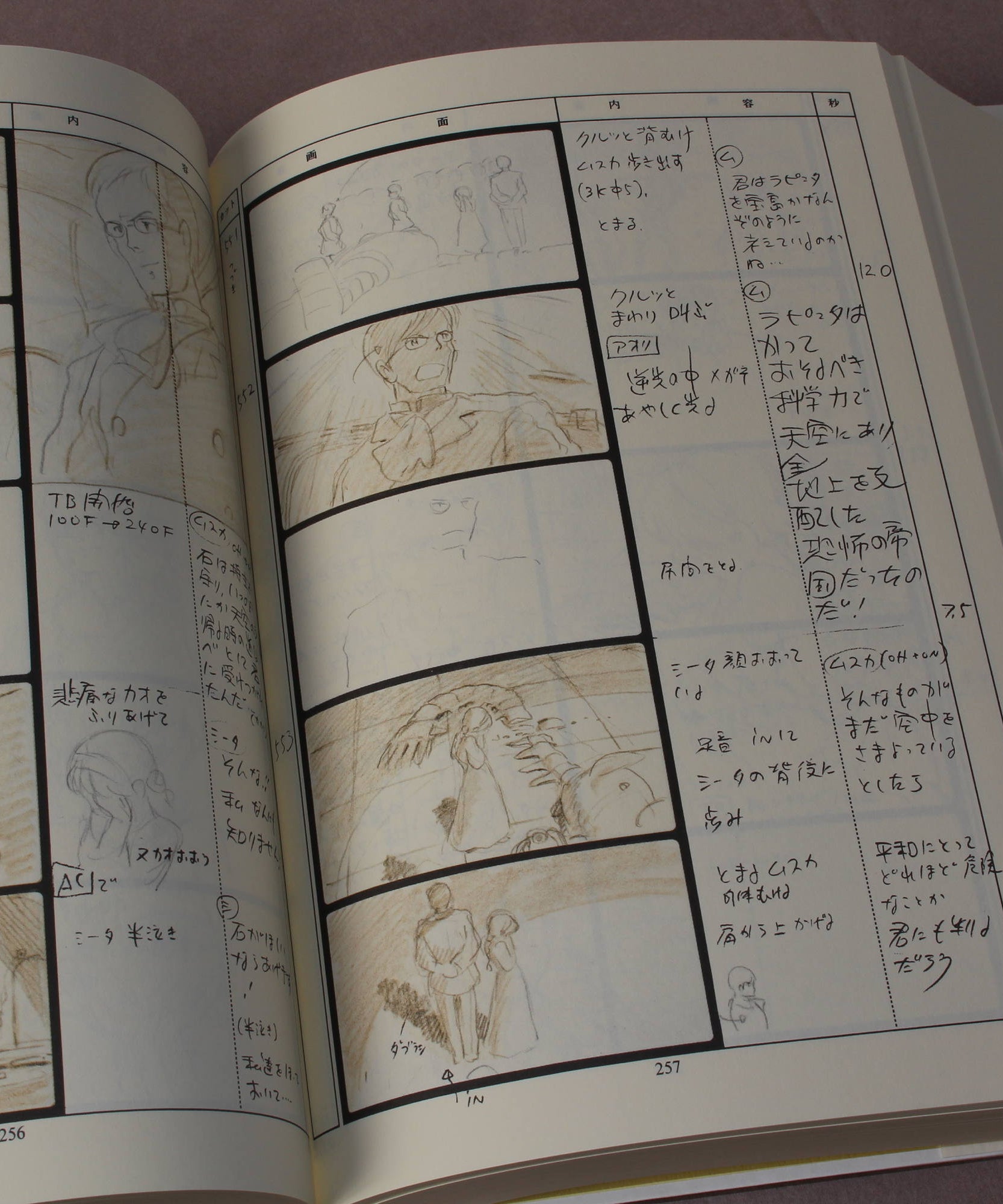 Laputa Storyboard / Conte Book